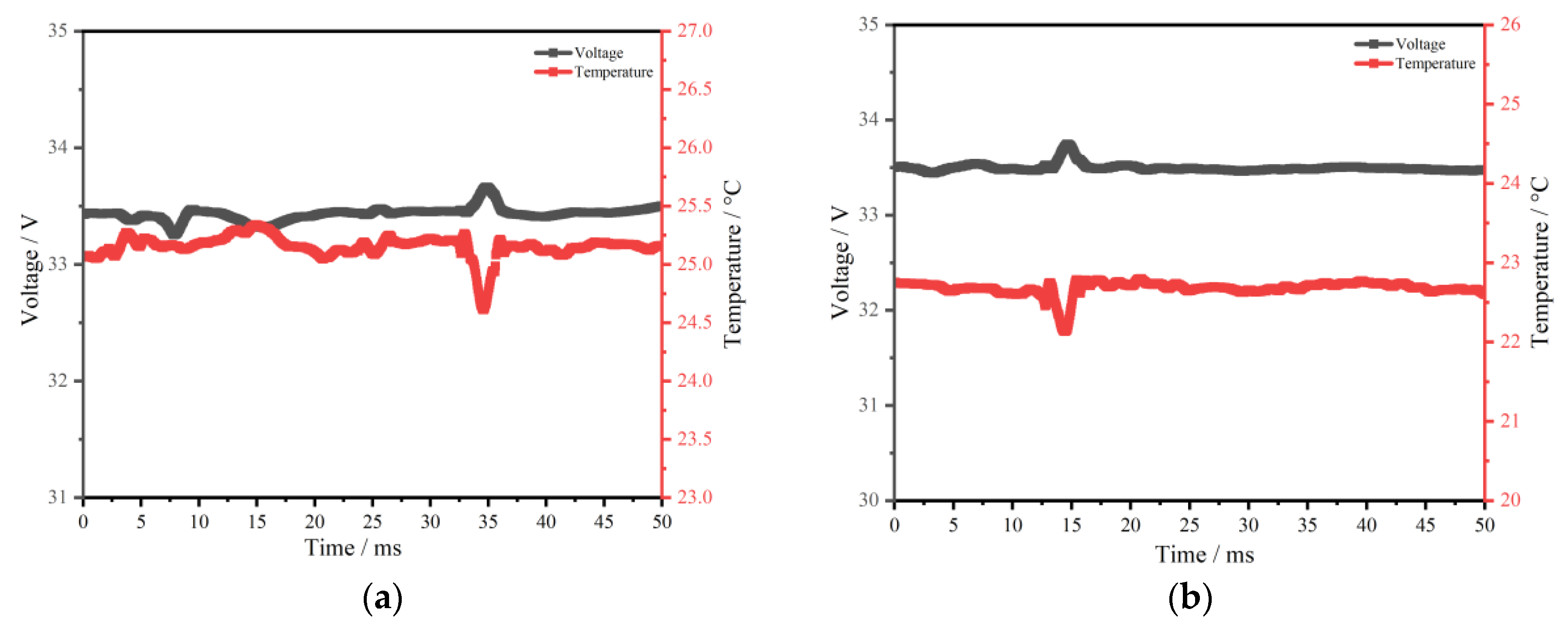 Energies 15 09148 g011 Energies 15 09148 g011
