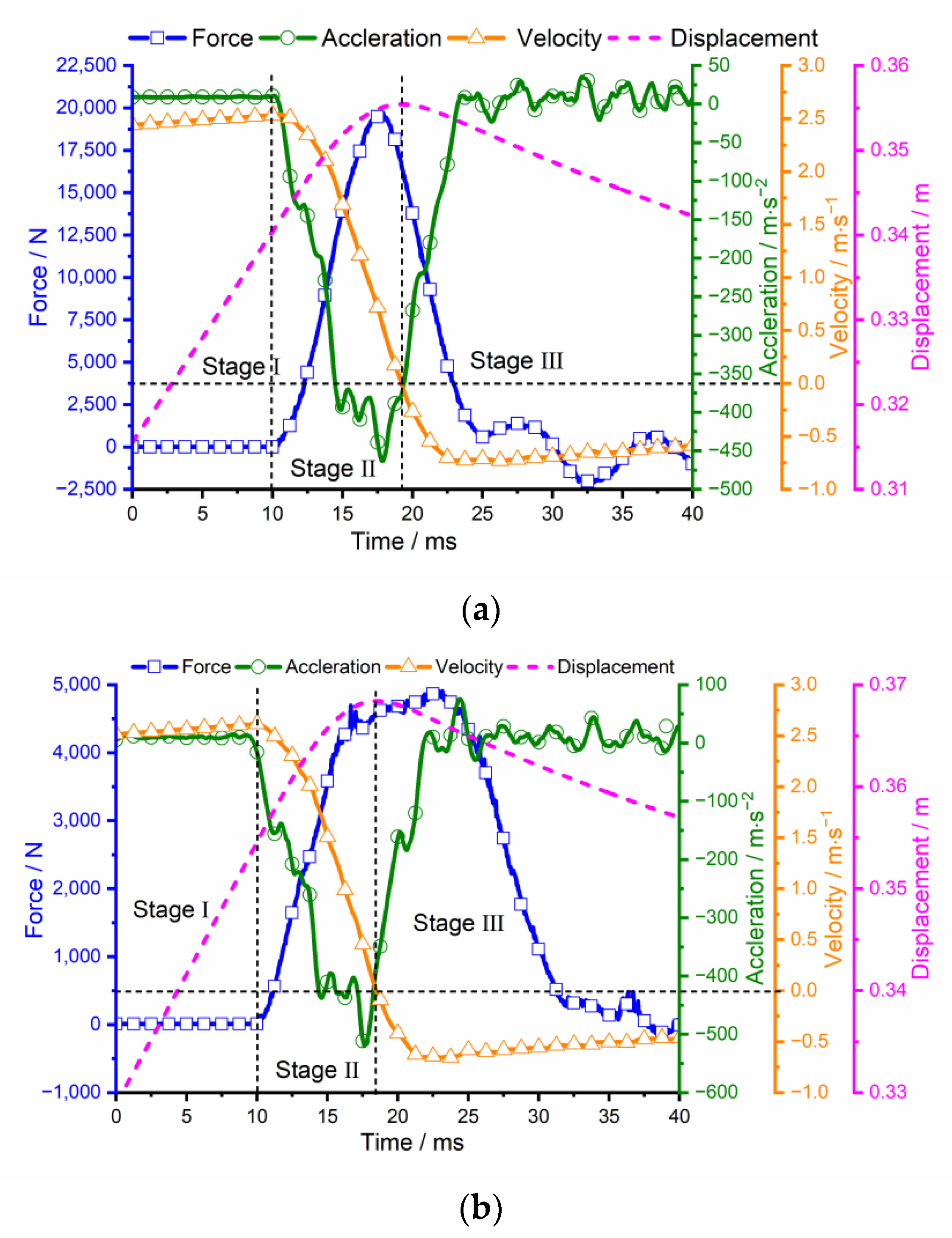 Energies 15 09148 g012 Energies 15 09148 g012
