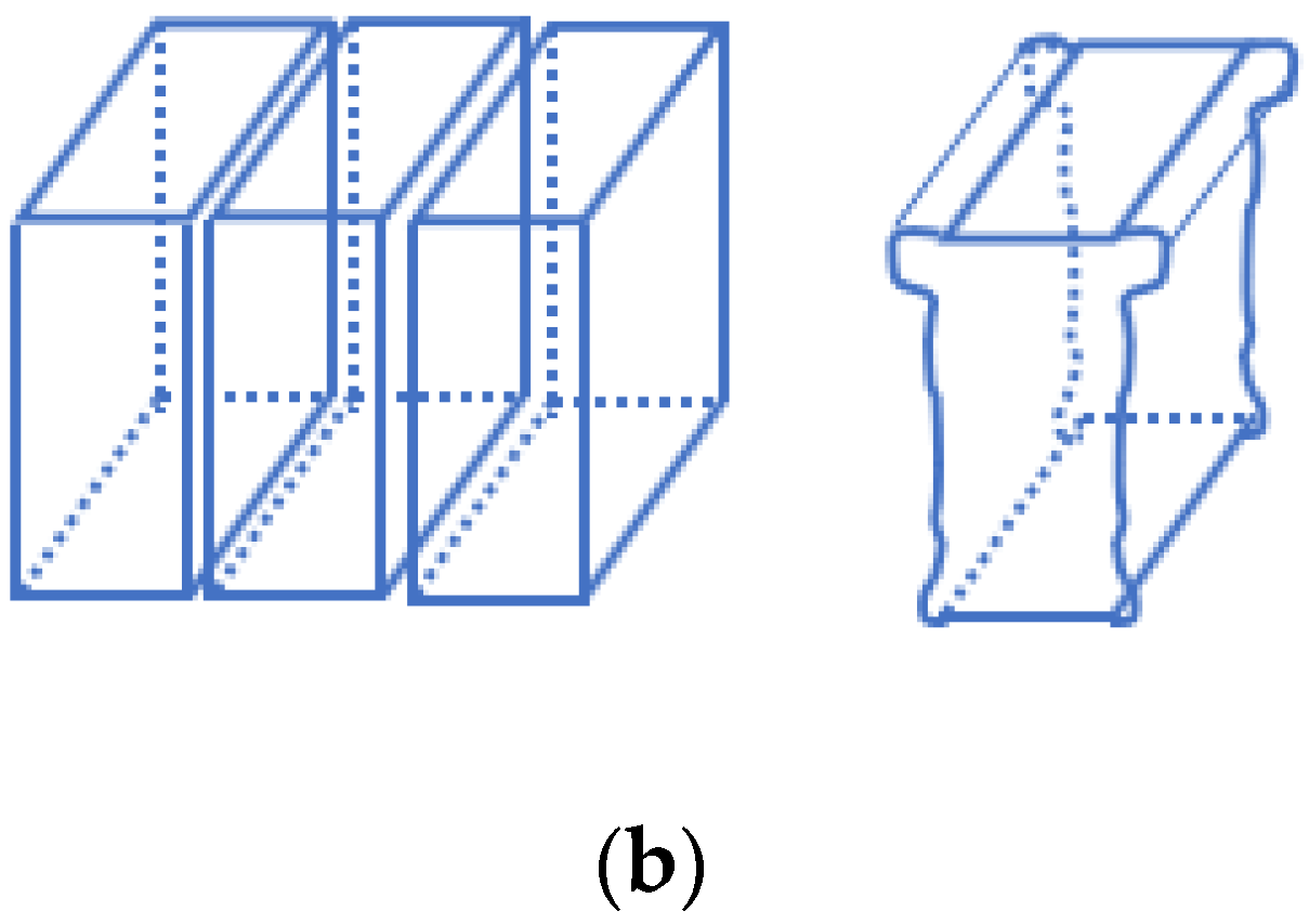 Energies 15 09148 g015b Energies 15 09148 g015b