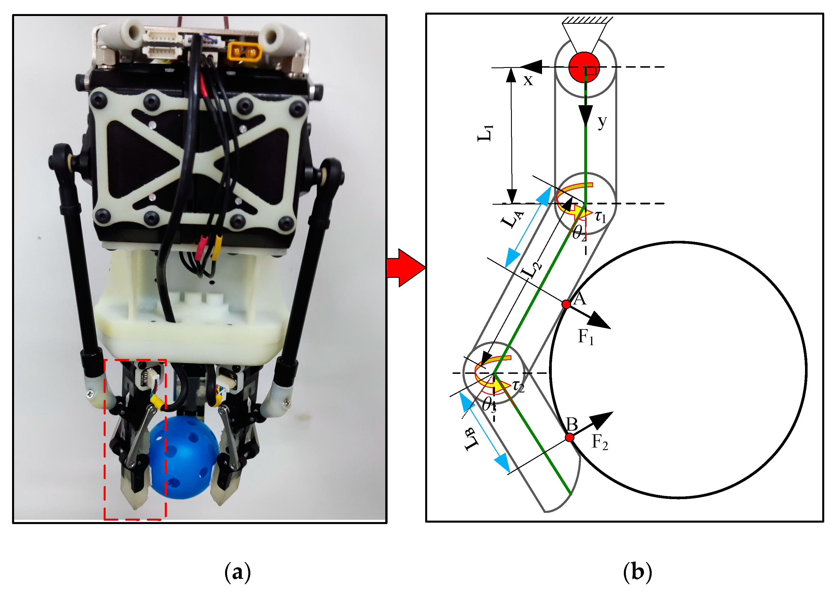 Energies 15 09151 g007 Energies 15 09151 g007