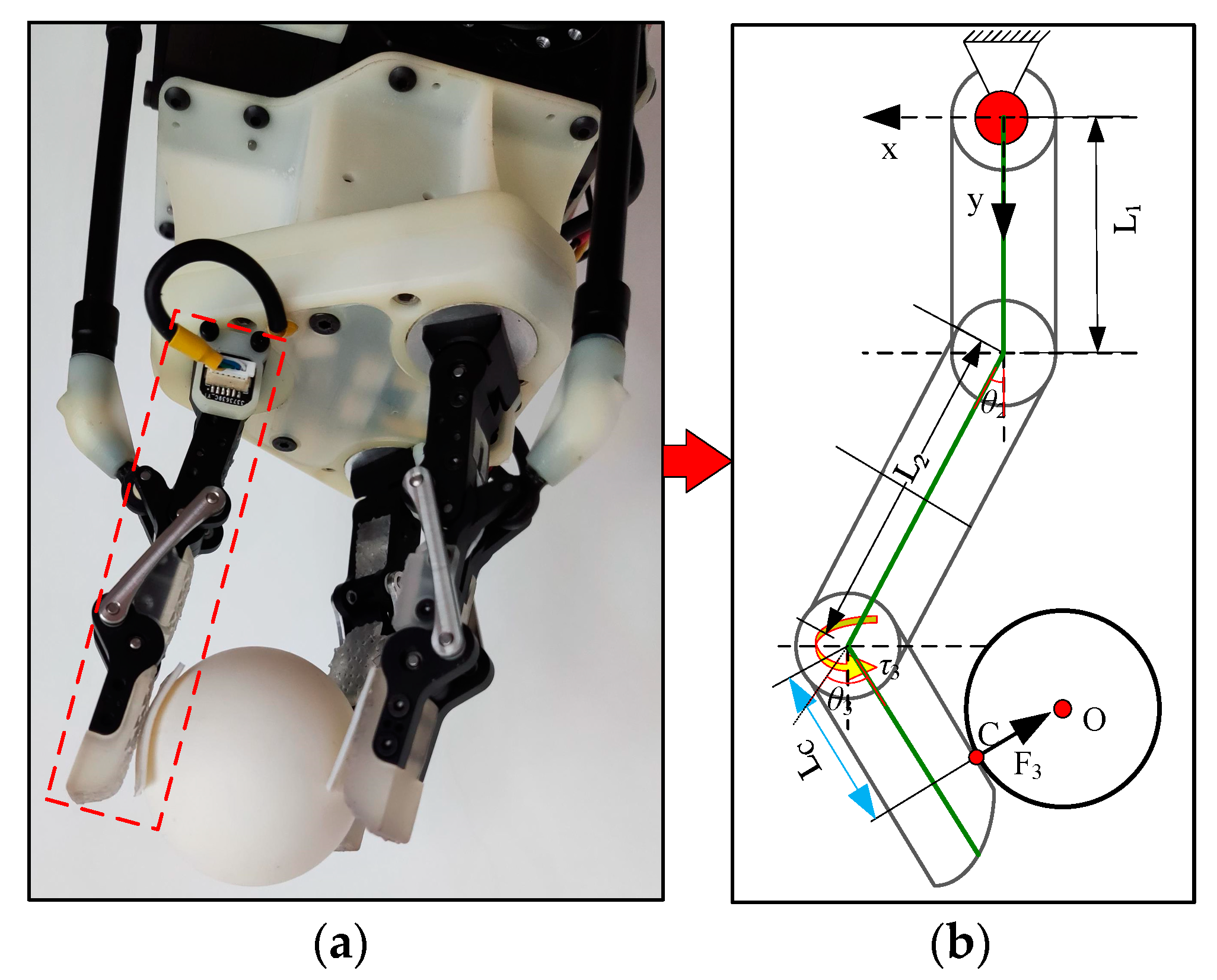 Energies 15 09151 g008 Energies 15 09151 g008