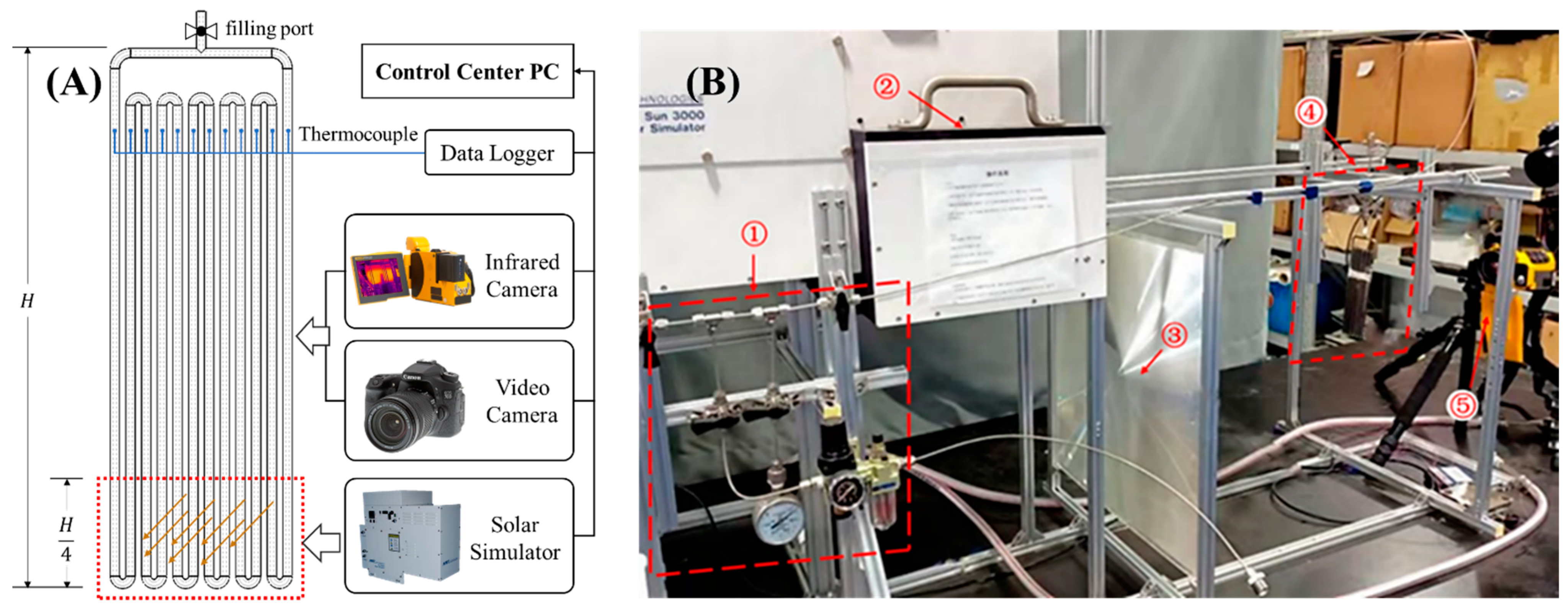 Energies 15 09153 g004
