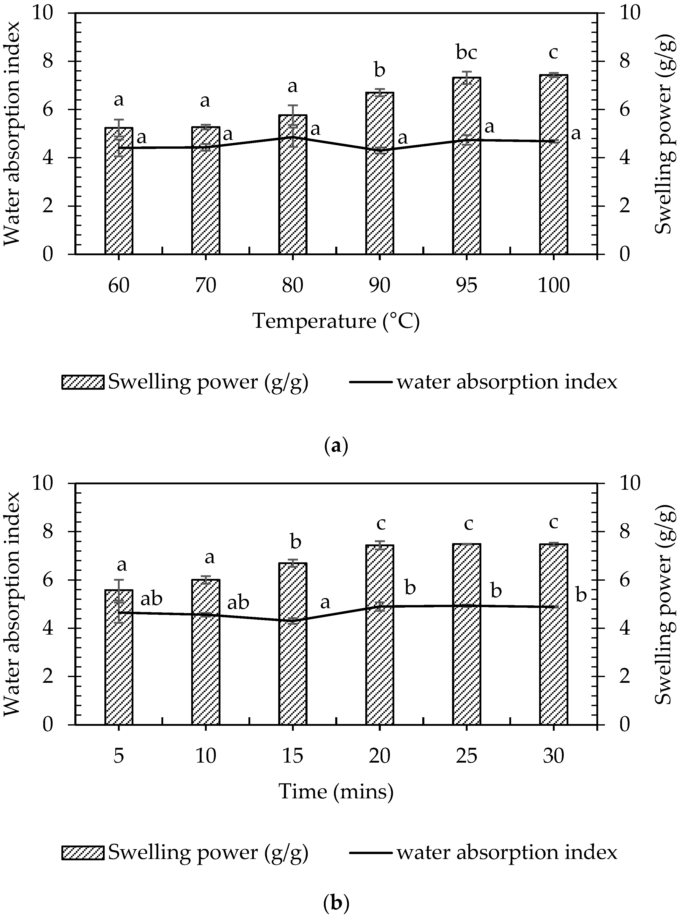 Energies 15 09155 g003 Energies 15 09155 g003