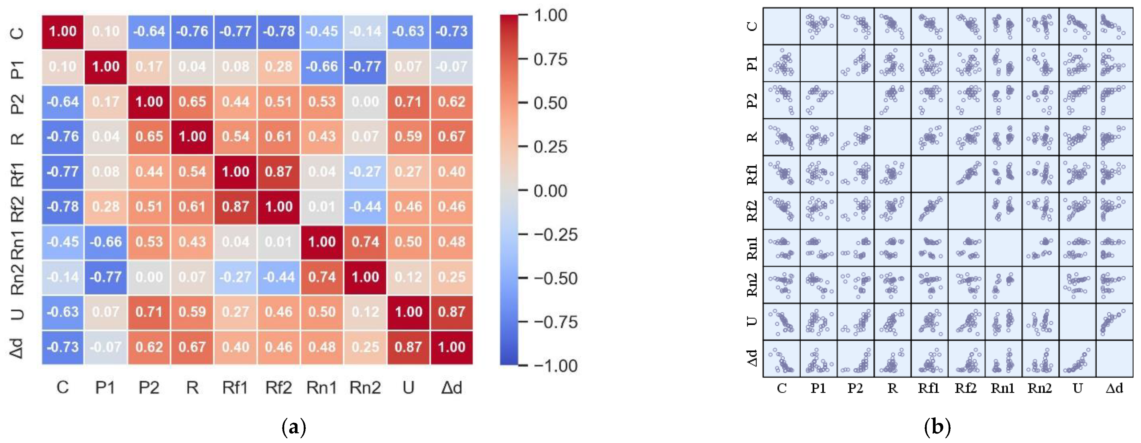 Energies 15 09156 g004 Energies 15 09156 g004
