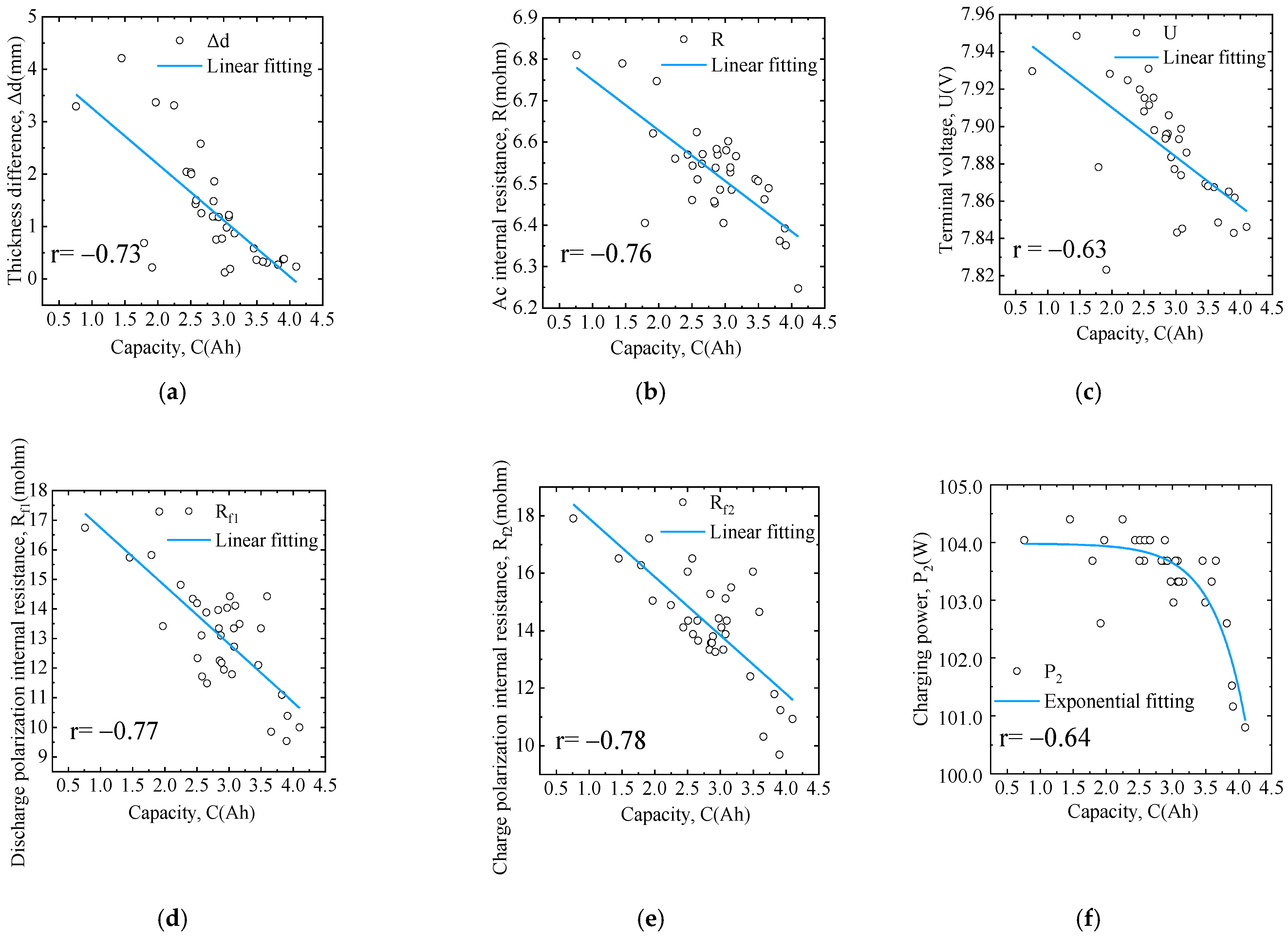 Energies 15 09156 g005 Energies 15 09156 g005