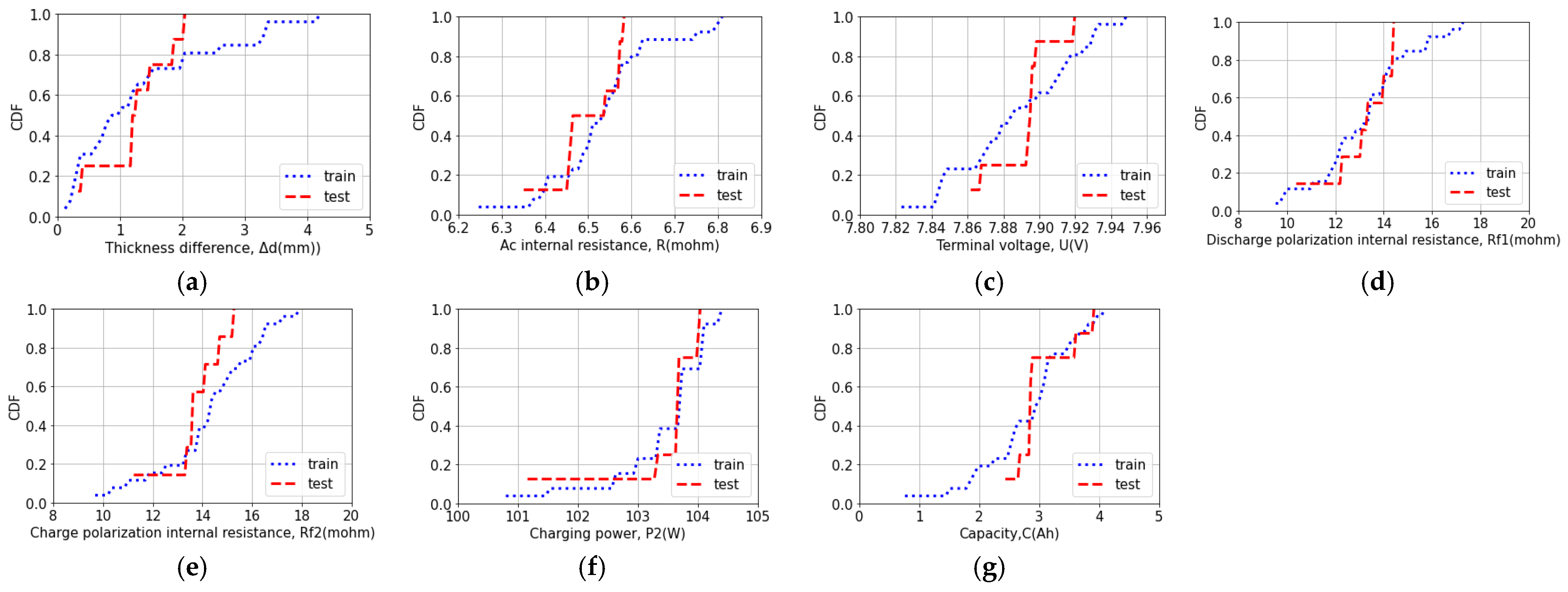 Energies 15 09156 g006 Energies 15 09156 g006