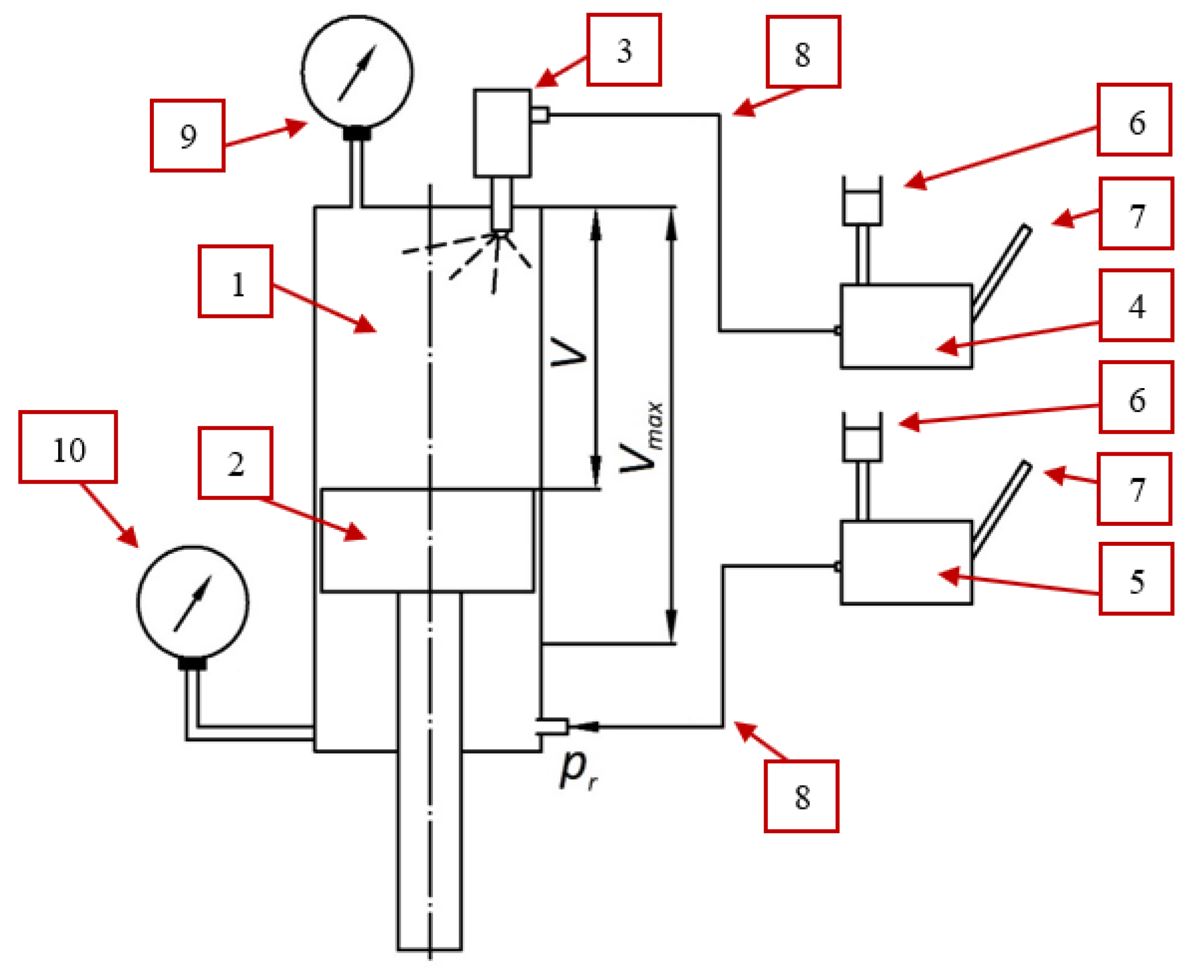Energies 15 09163 g002 Energies 15 09163 g002