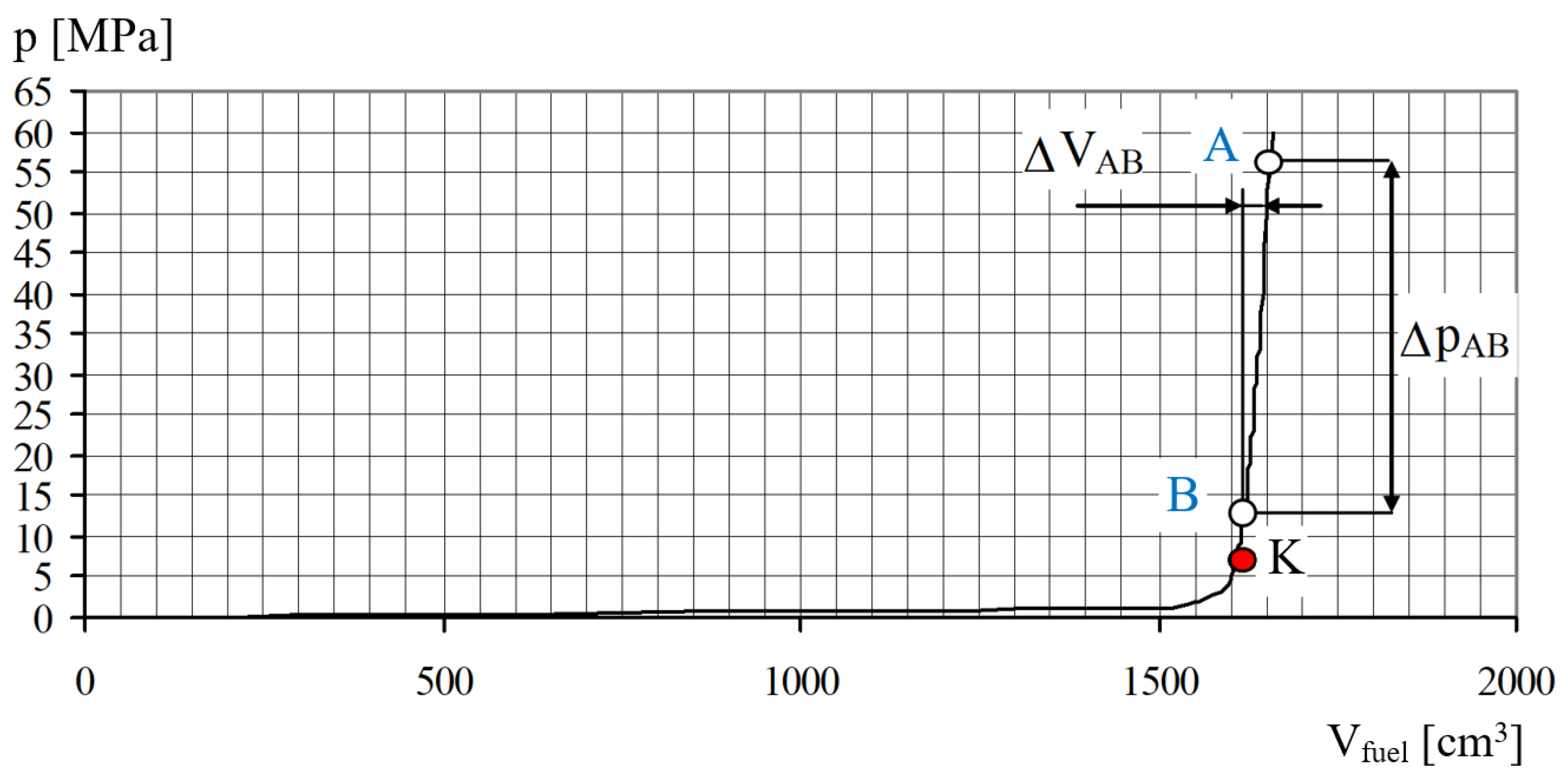 Energies 15 09163 g003 Energies 15 09163 g003