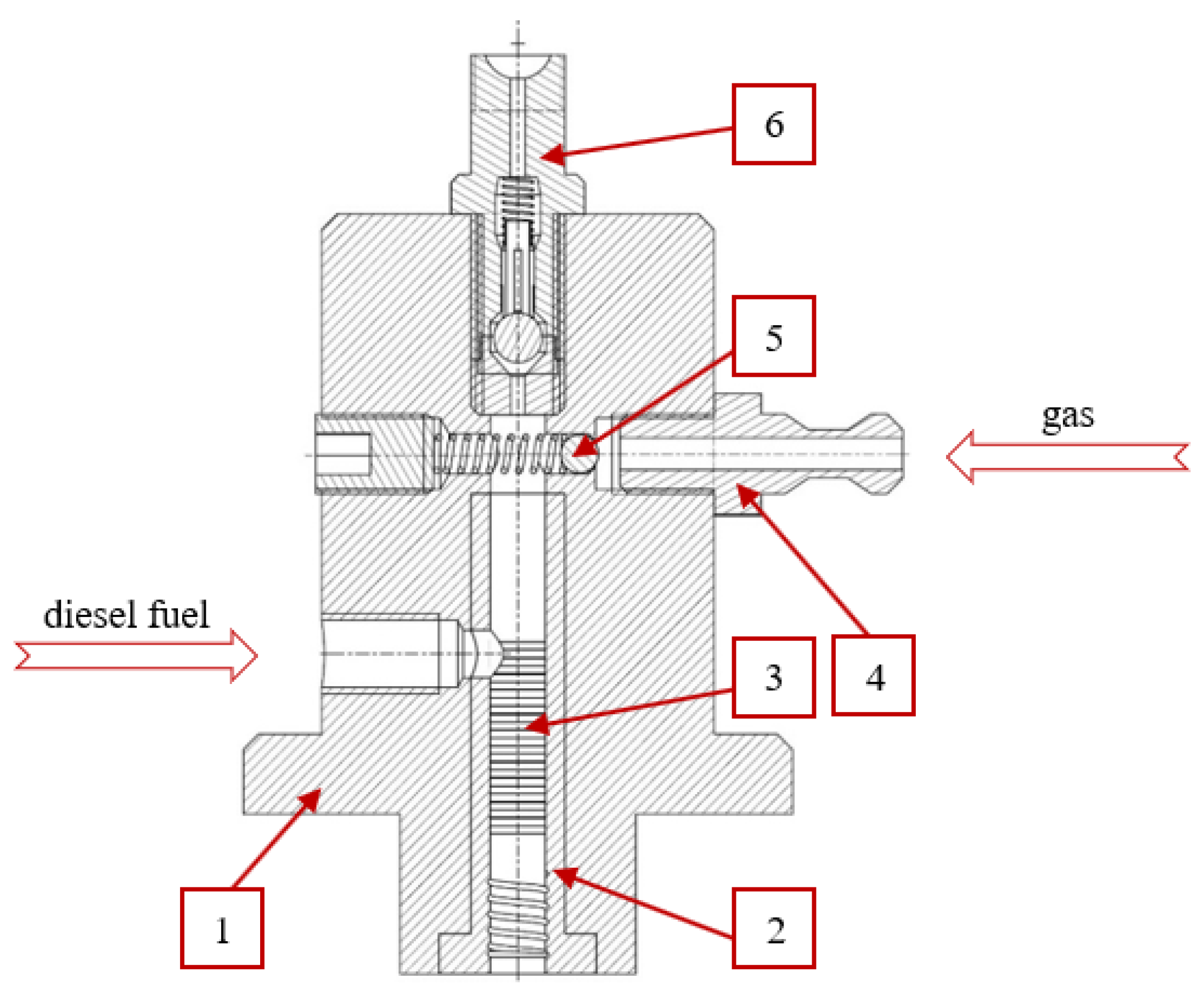 Energies 15 09163 g014 Energies 15 09163 g014