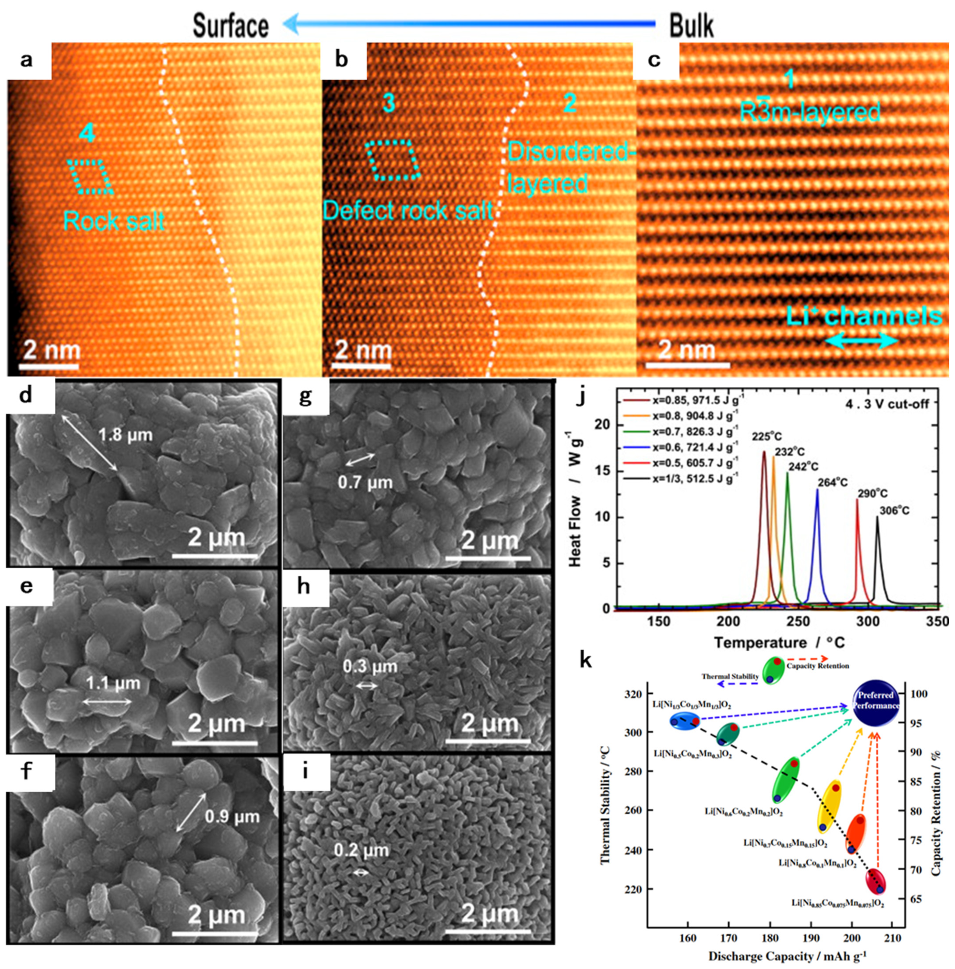 Energies 15 09165 g001