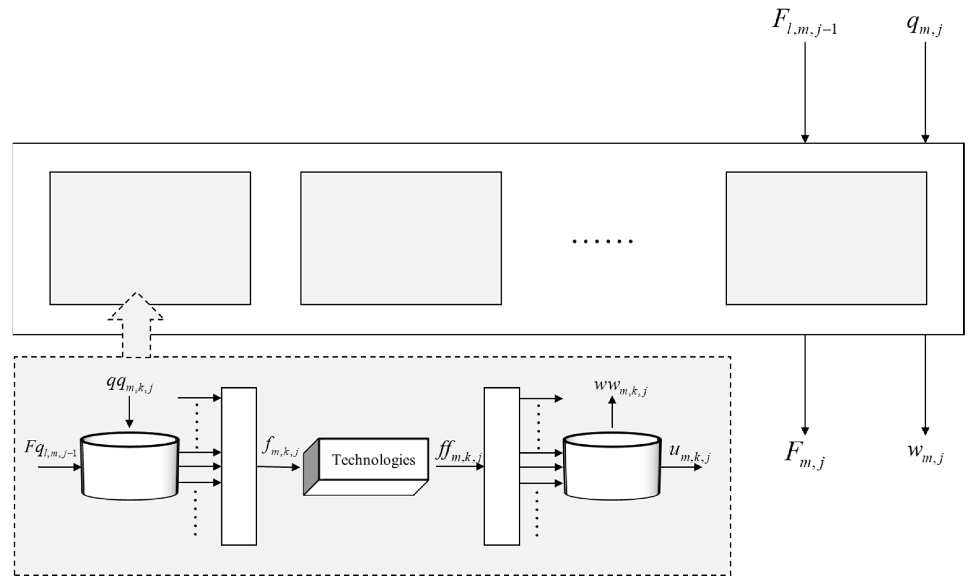 Energies 15 09166 g004