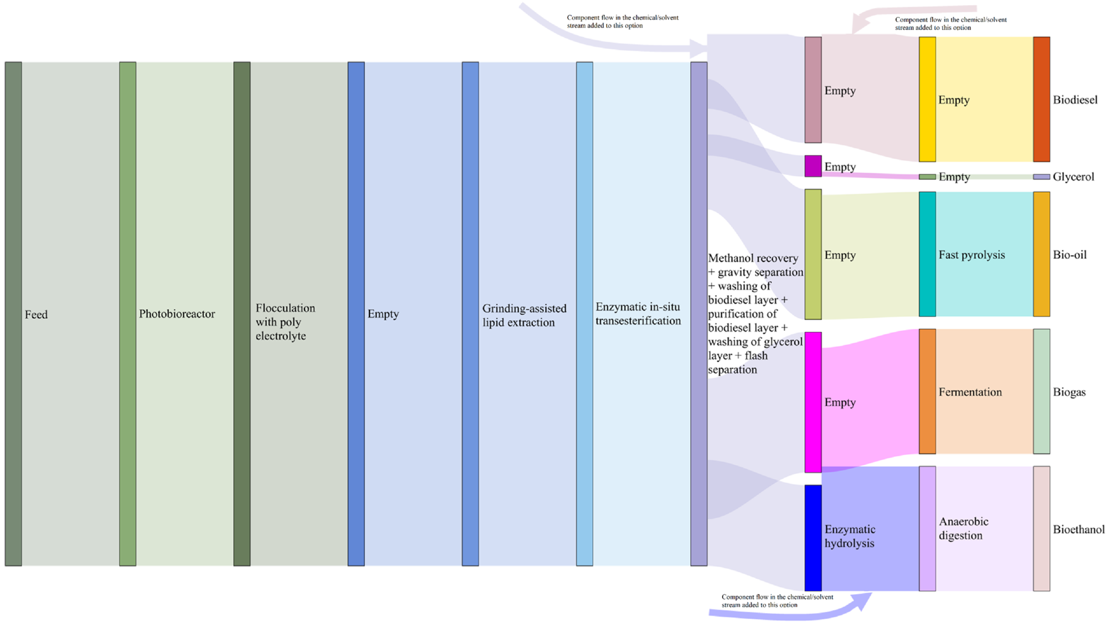 Energies 15 09166 g009