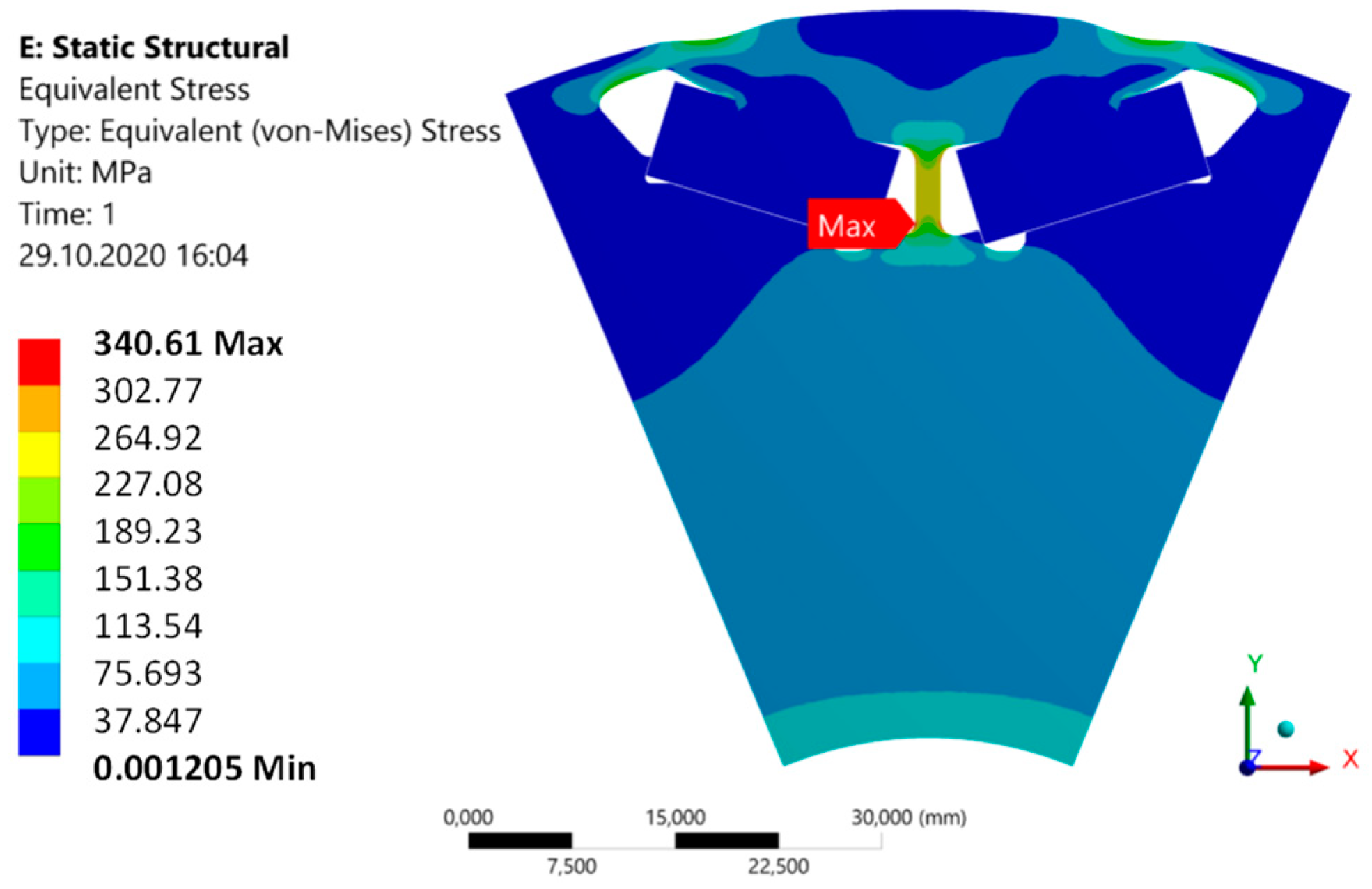 Energies 15 09169 g001 Energies 15 09169 g001