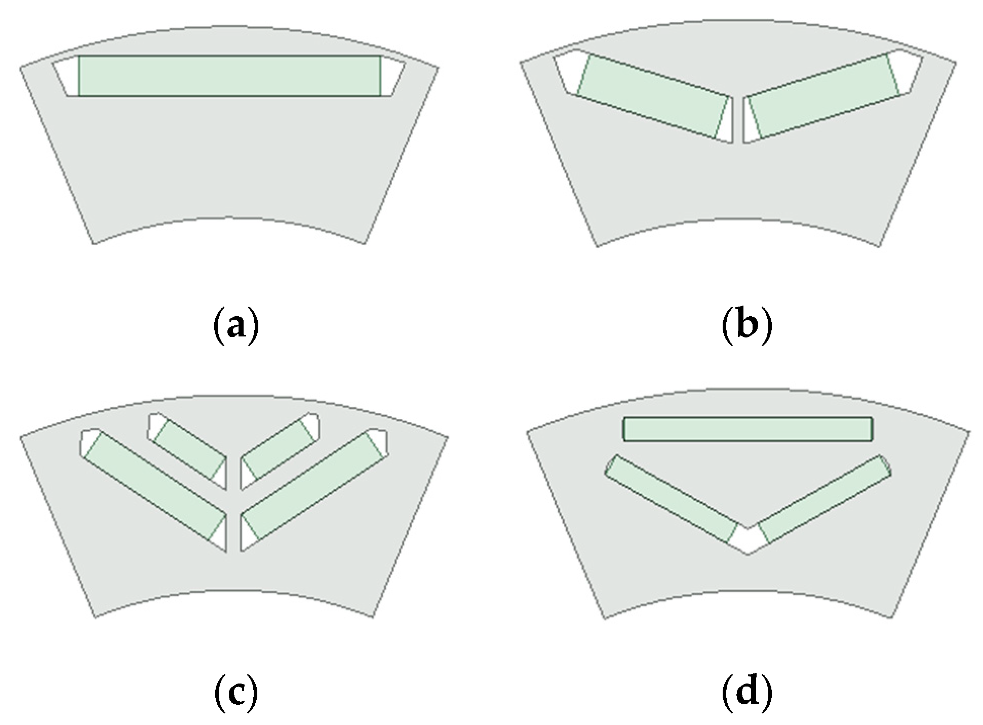 Energies 15 09169 g007 Energies 15 09169 g007