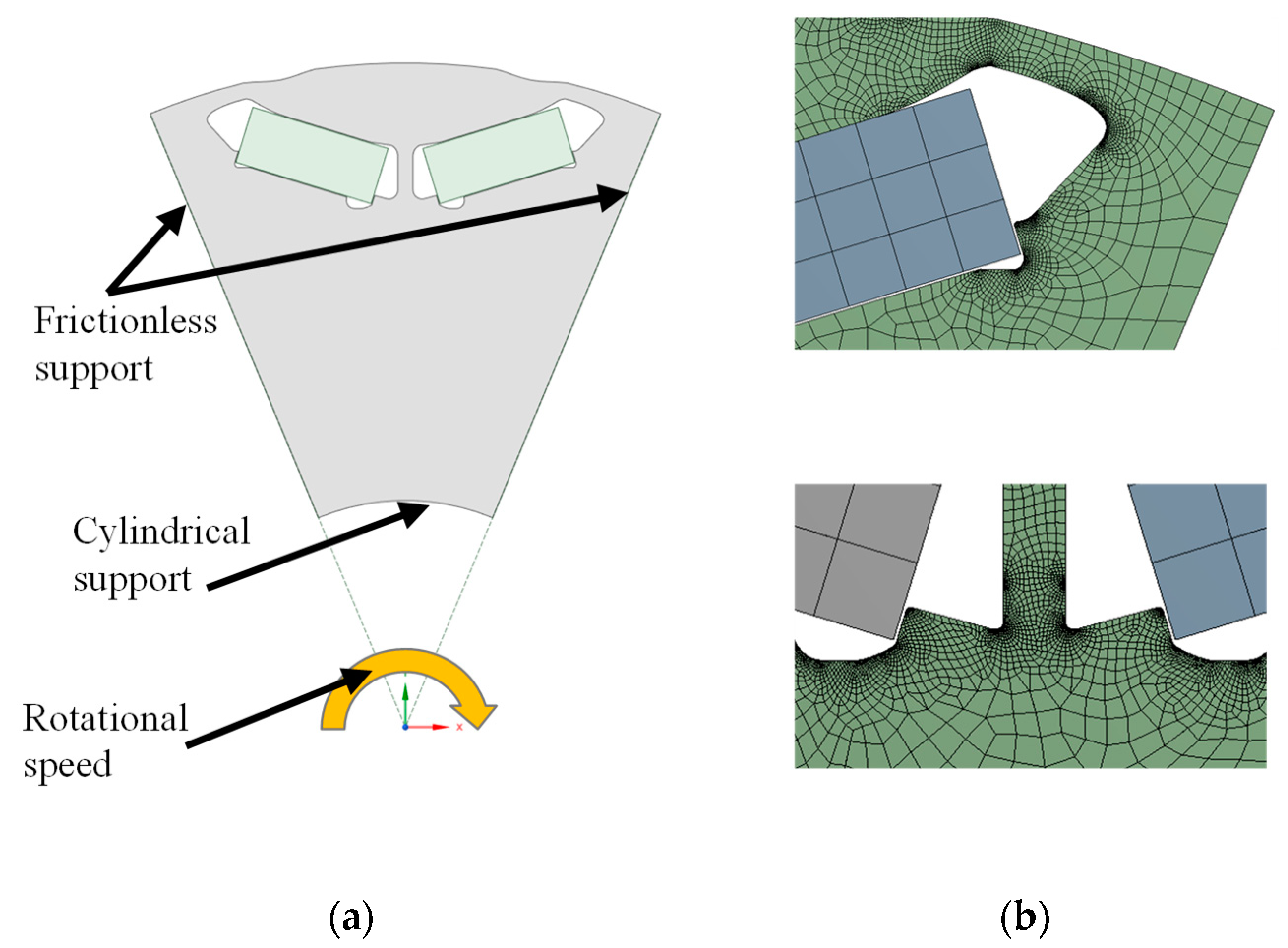 Energies 15 09169 g008 Energies 15 09169 g008