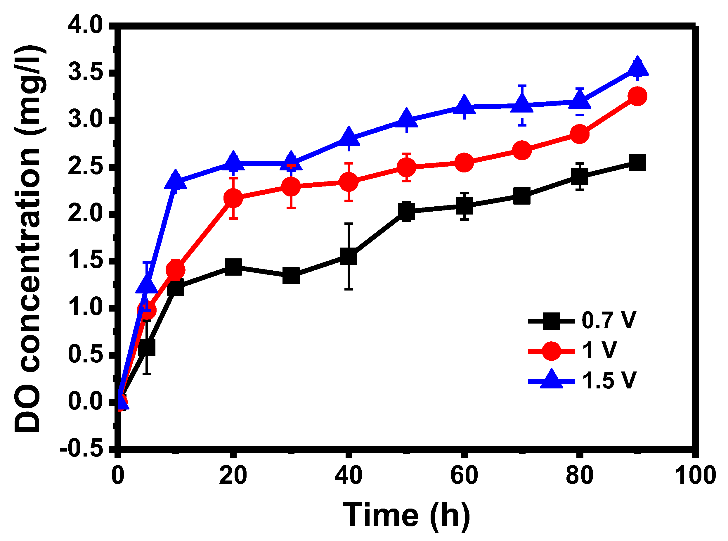 Energies 15 09171 g002