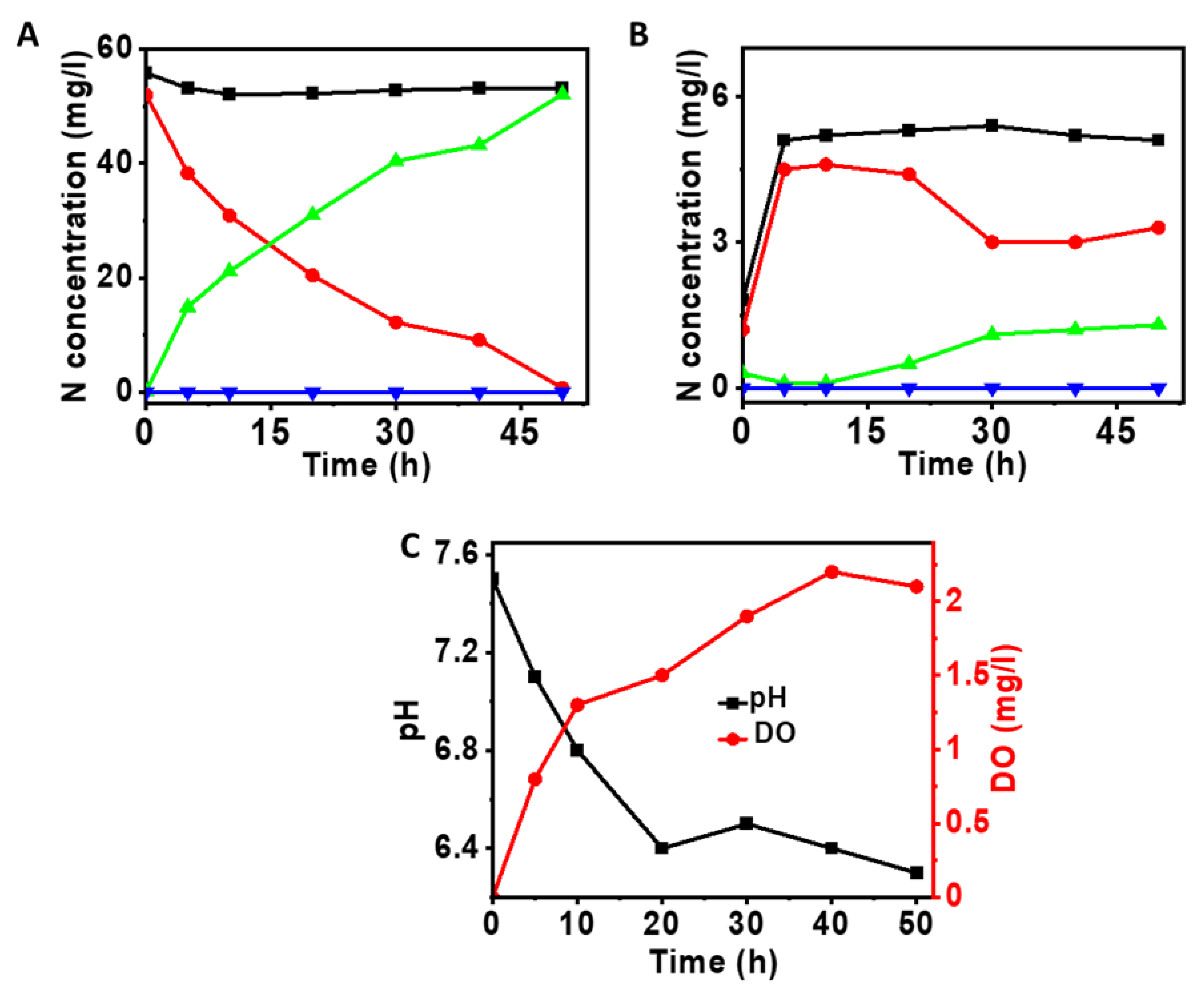 Energies 15 09171 g003