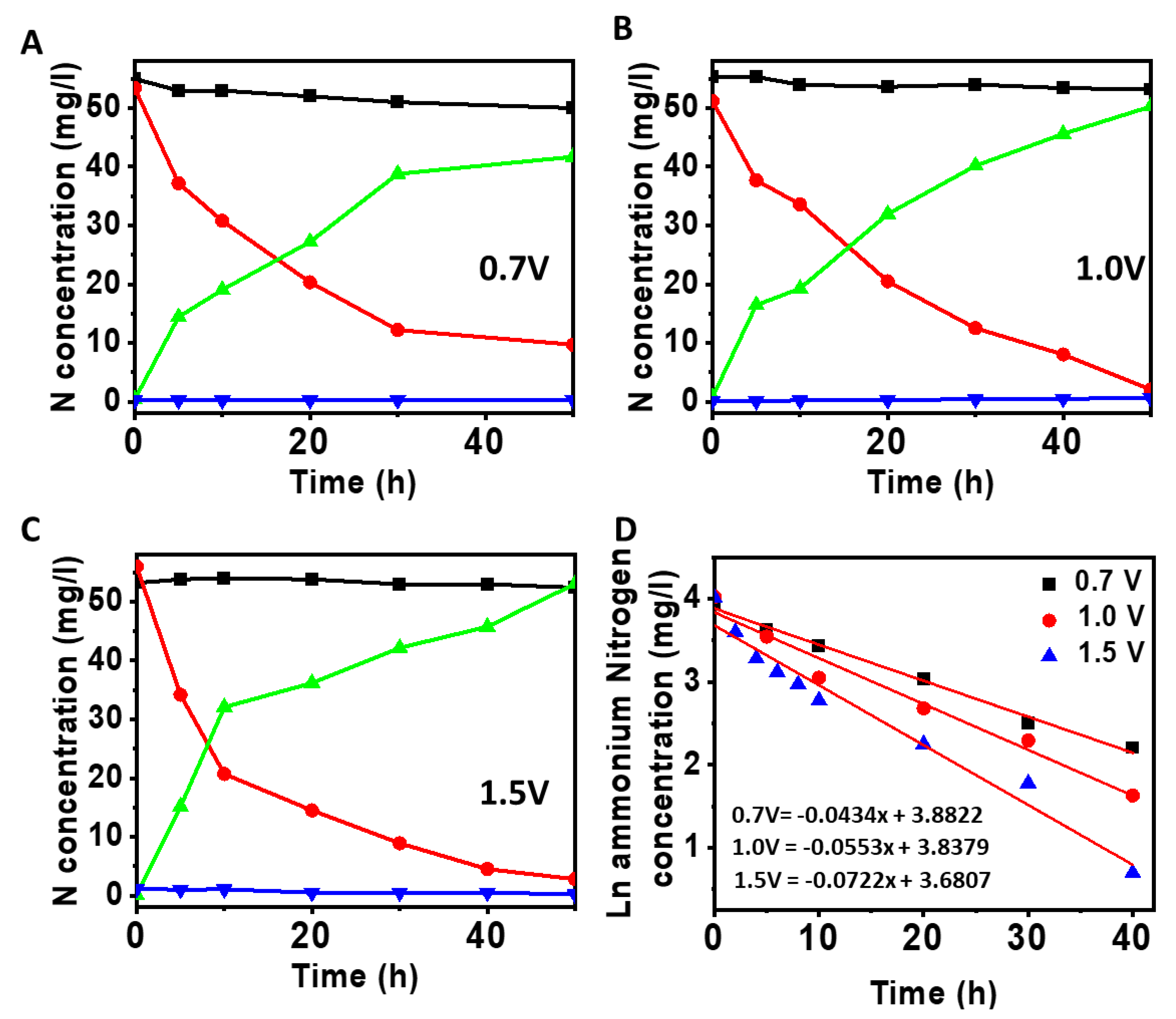 Energies 15 09171 g004