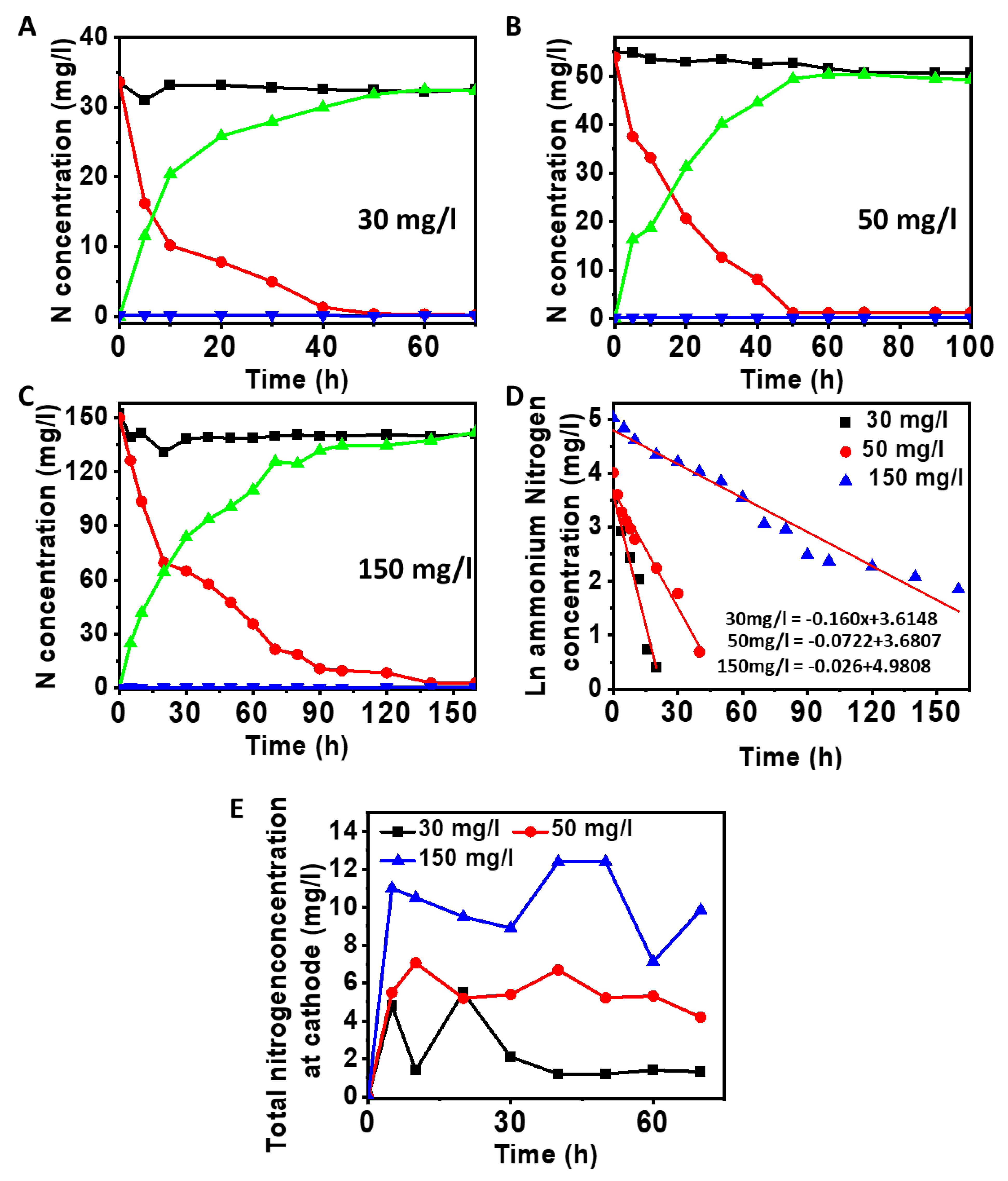 Energies 15 09171 g005