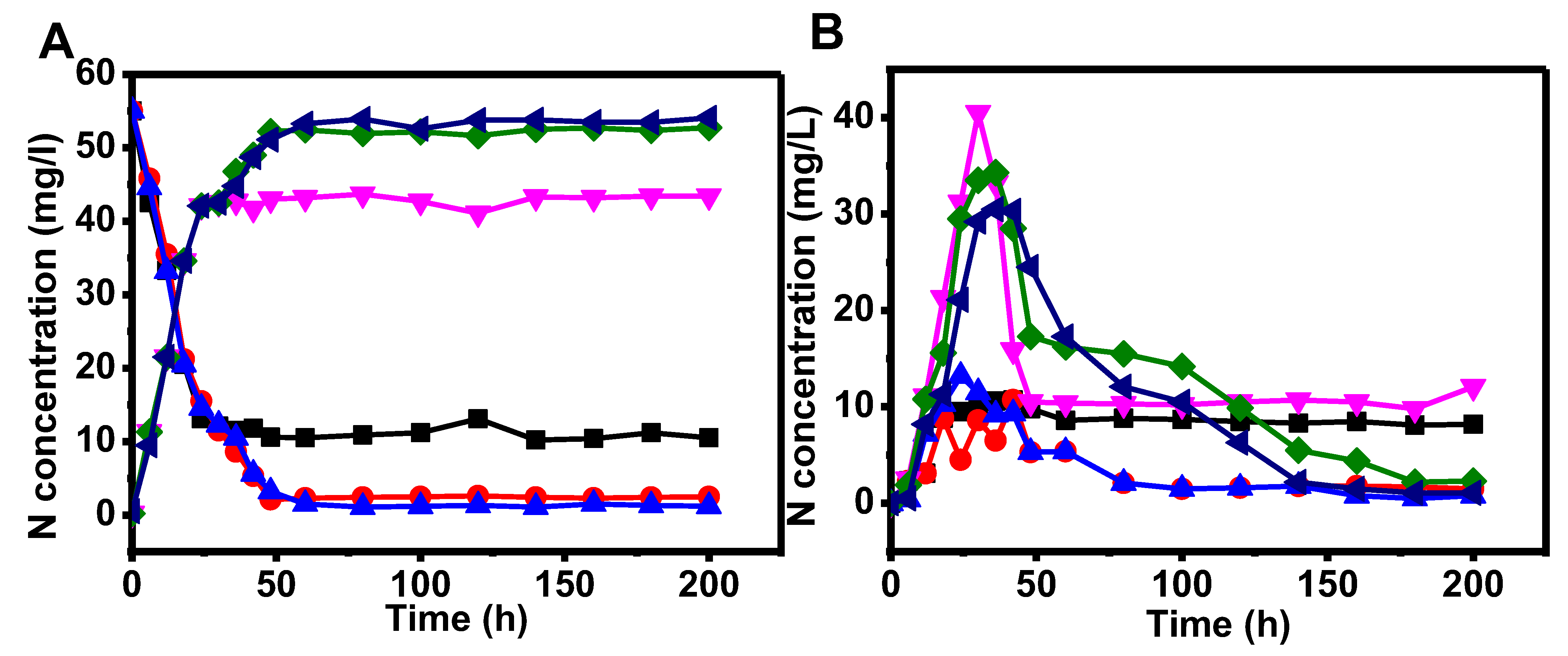 Energies 15 09171 g007