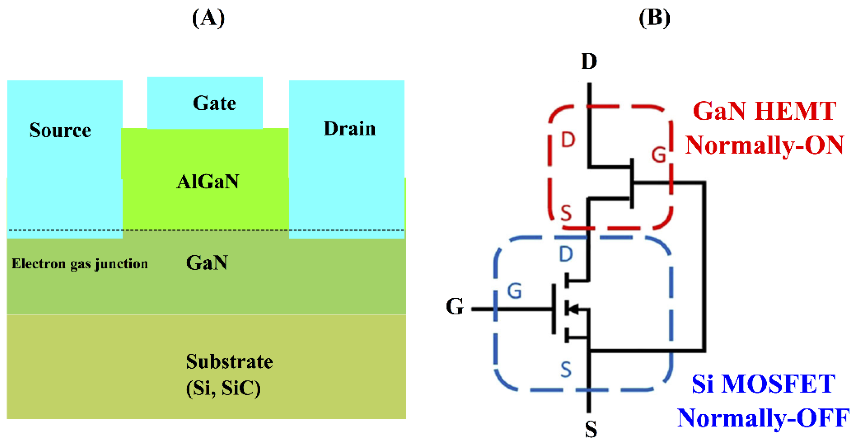 Energies 15 09172 g004 Energies 15 09172 g004
