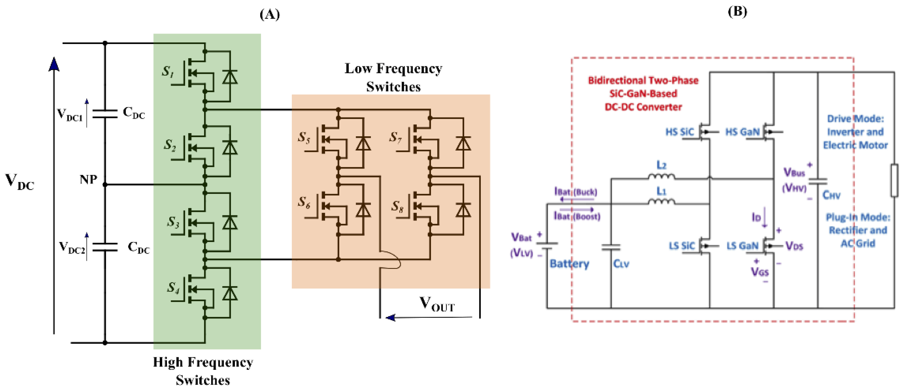 Energies 15 09172 g009 Energies 15 09172 g009