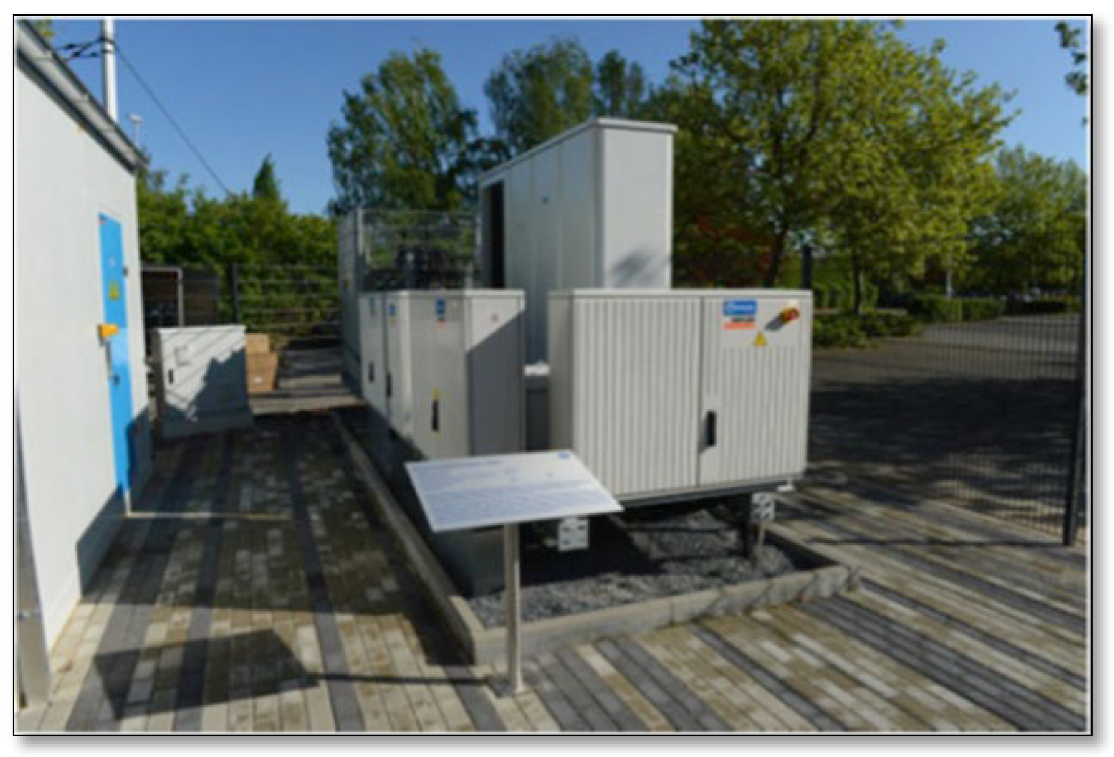 Energies 15 09172 g015 Energies 15 09172 g015