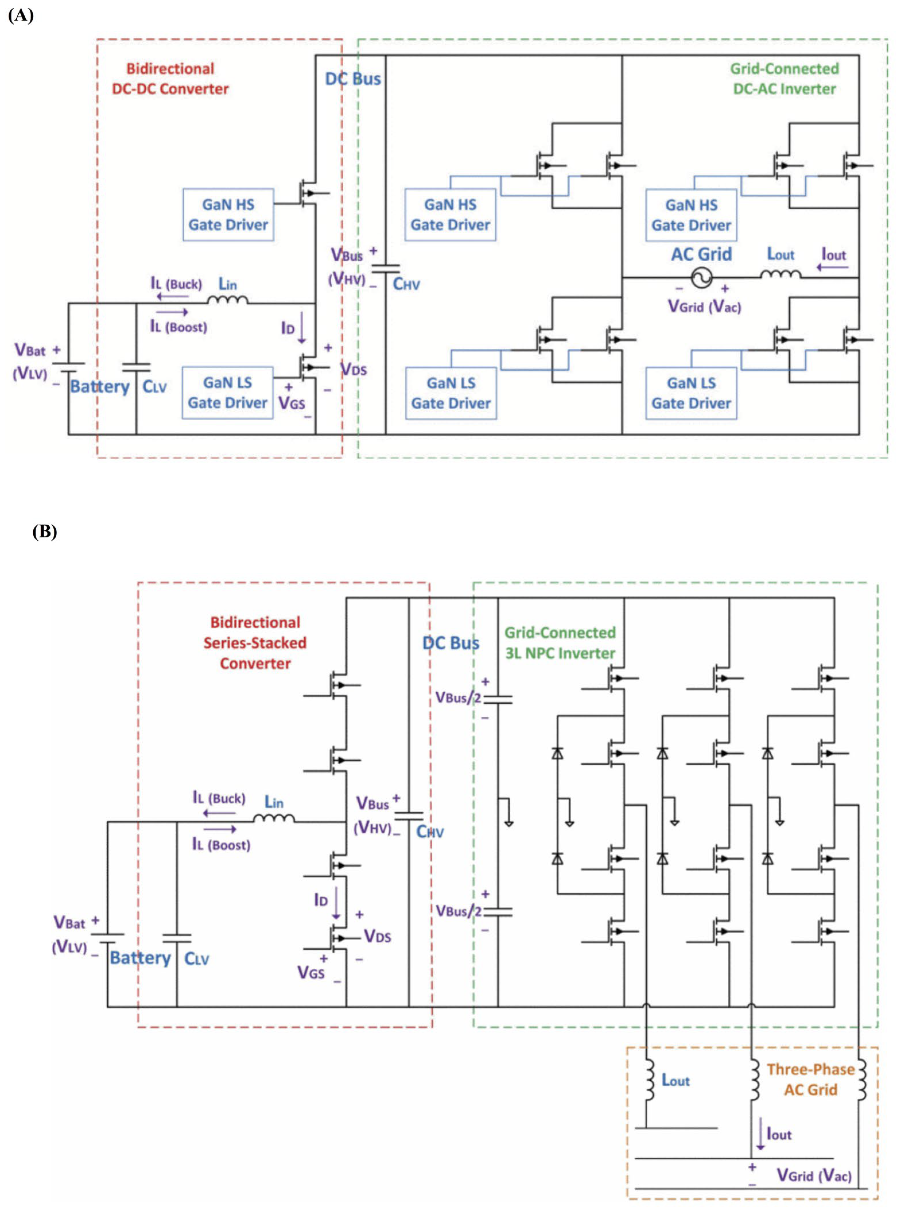 Energies 15 09172 g016 Energies 15 09172 g016