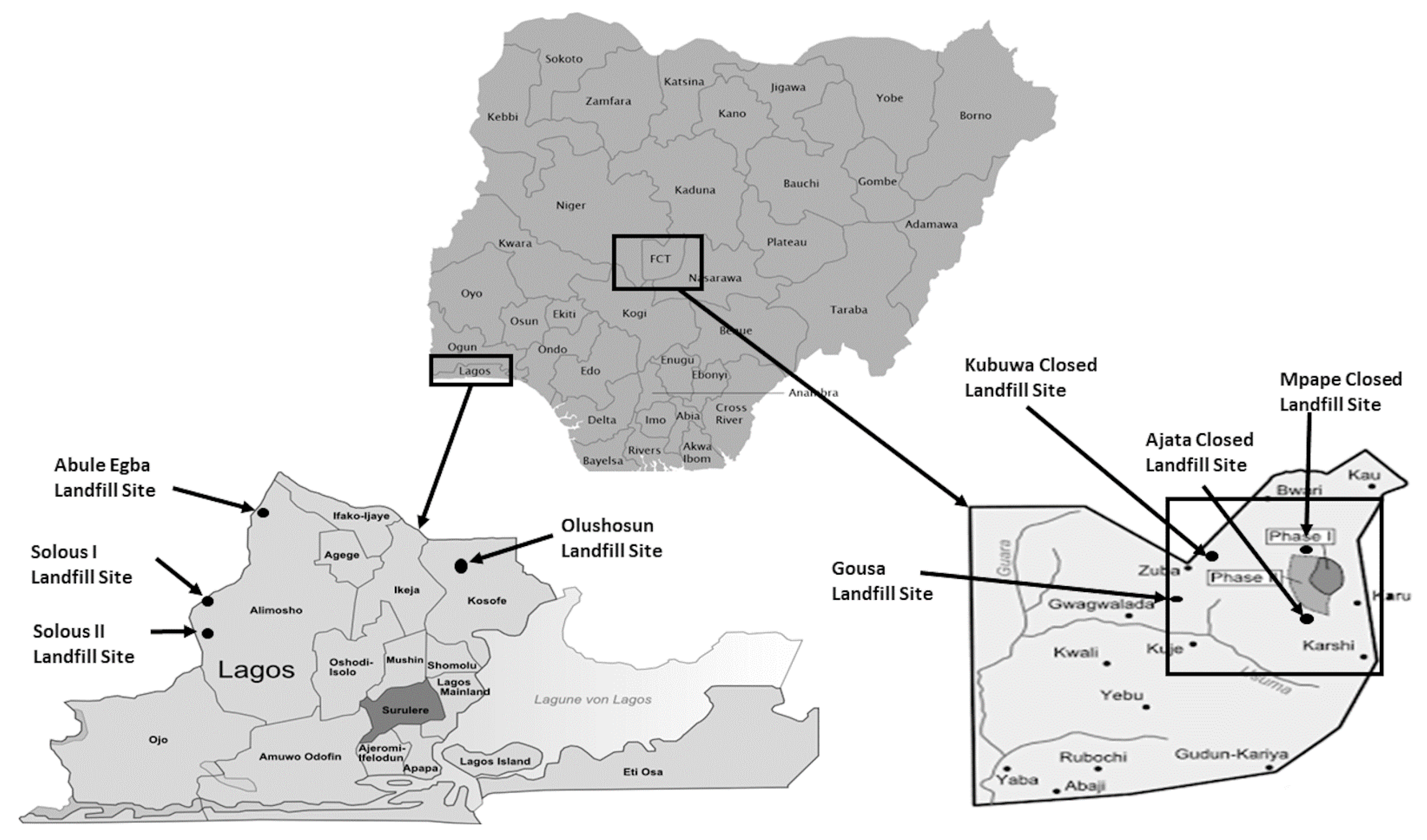 Energies 15 09173 g001 Energies 15 09173 g001