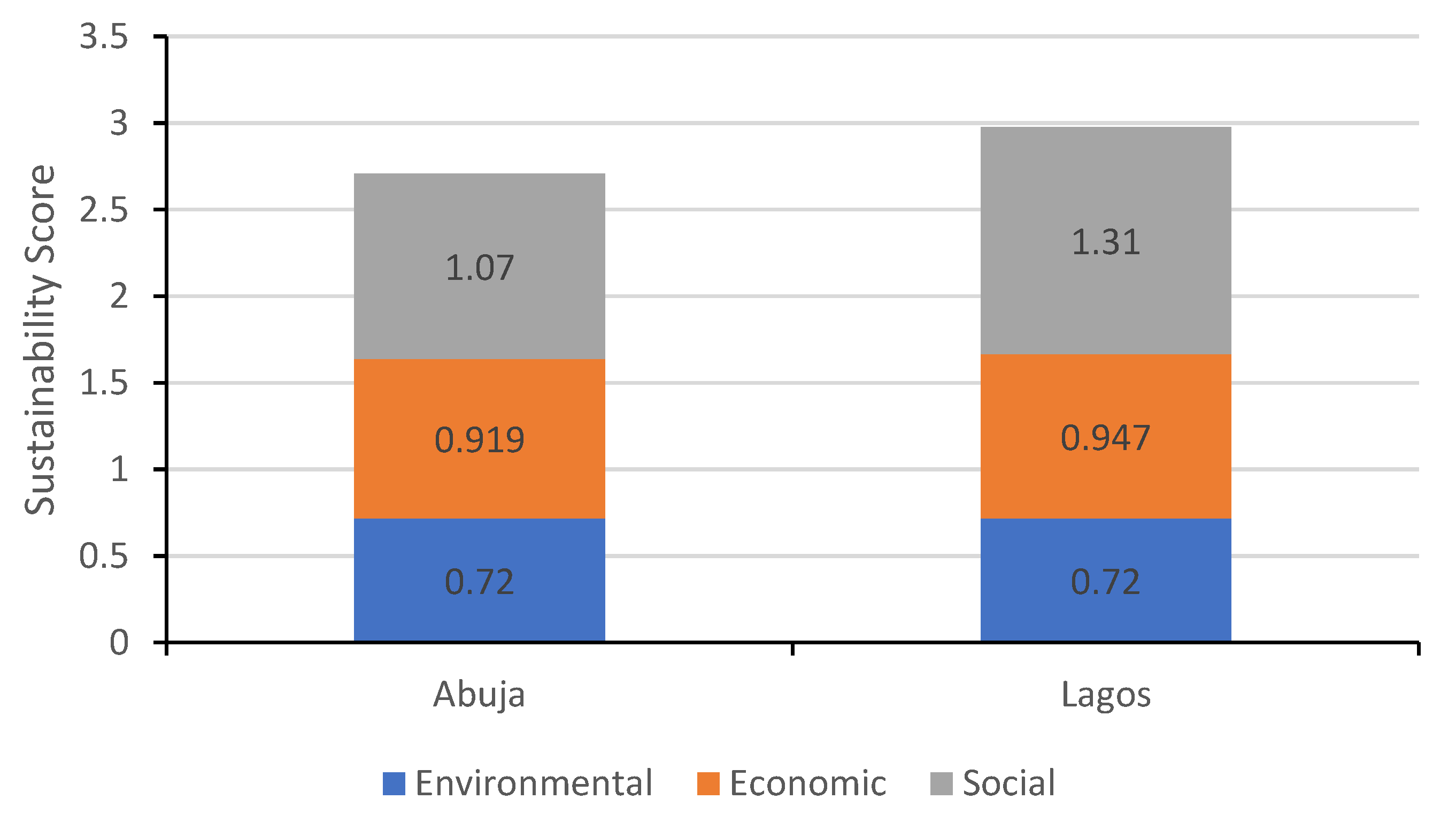 Energies 15 09173 g002 Energies 15 09173 g002
