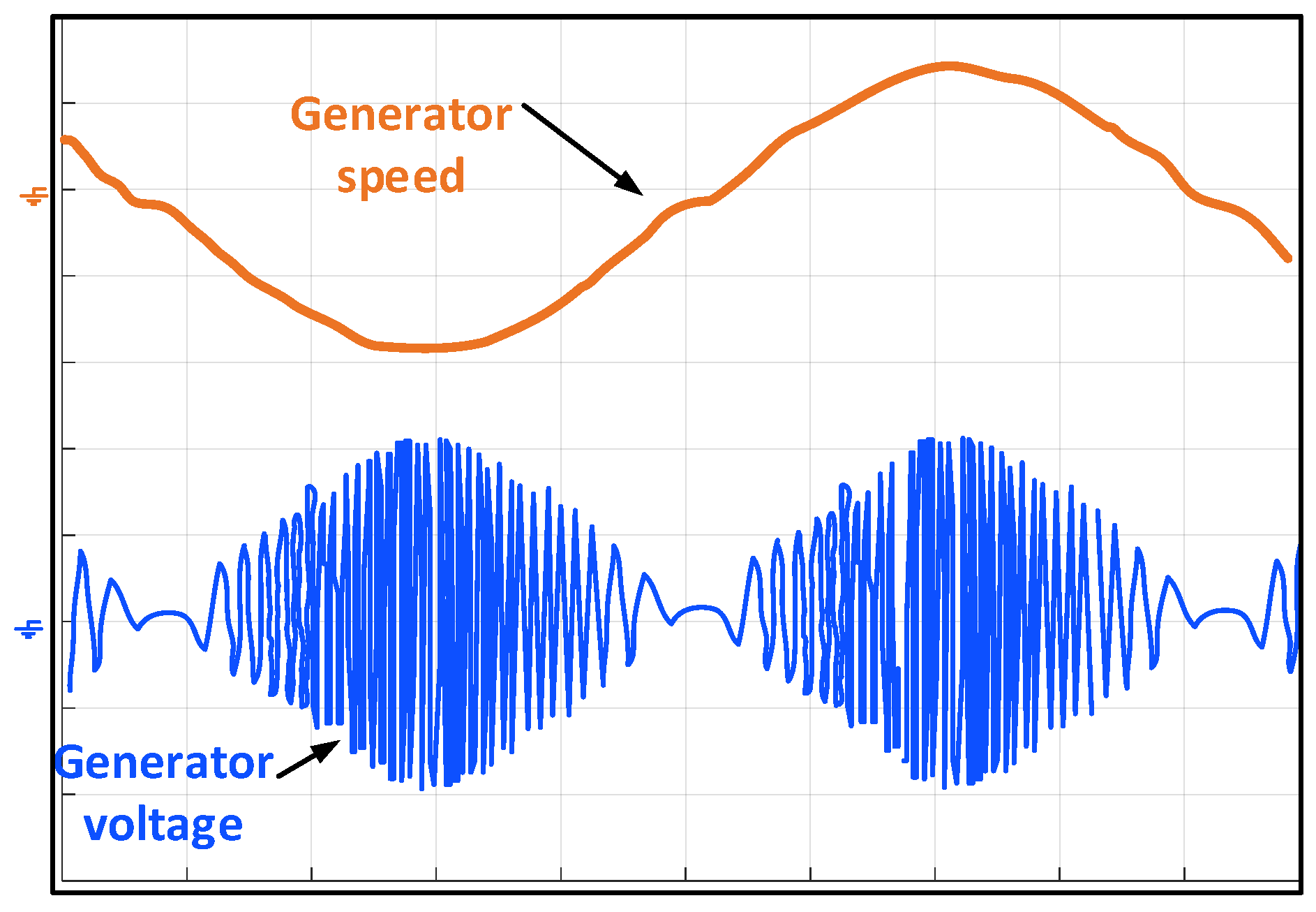 Energies 15 09174 g007