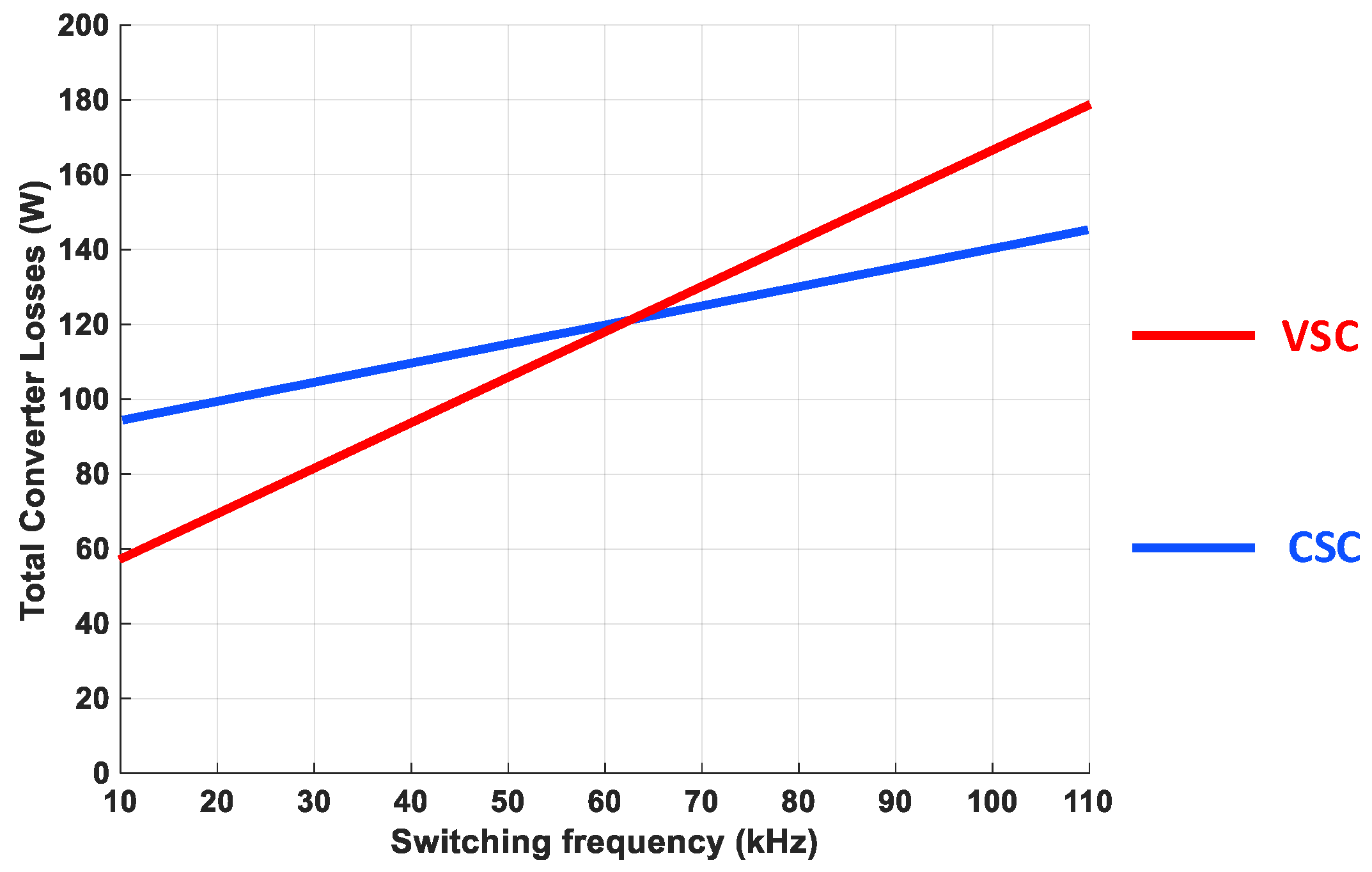 Energies 15 09174 g012