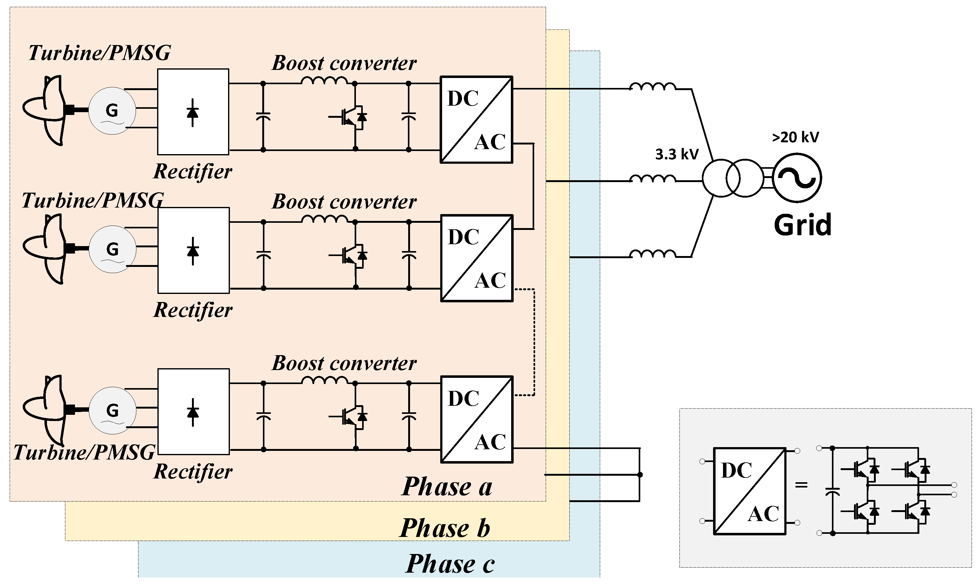 Energies 15 09174 g021