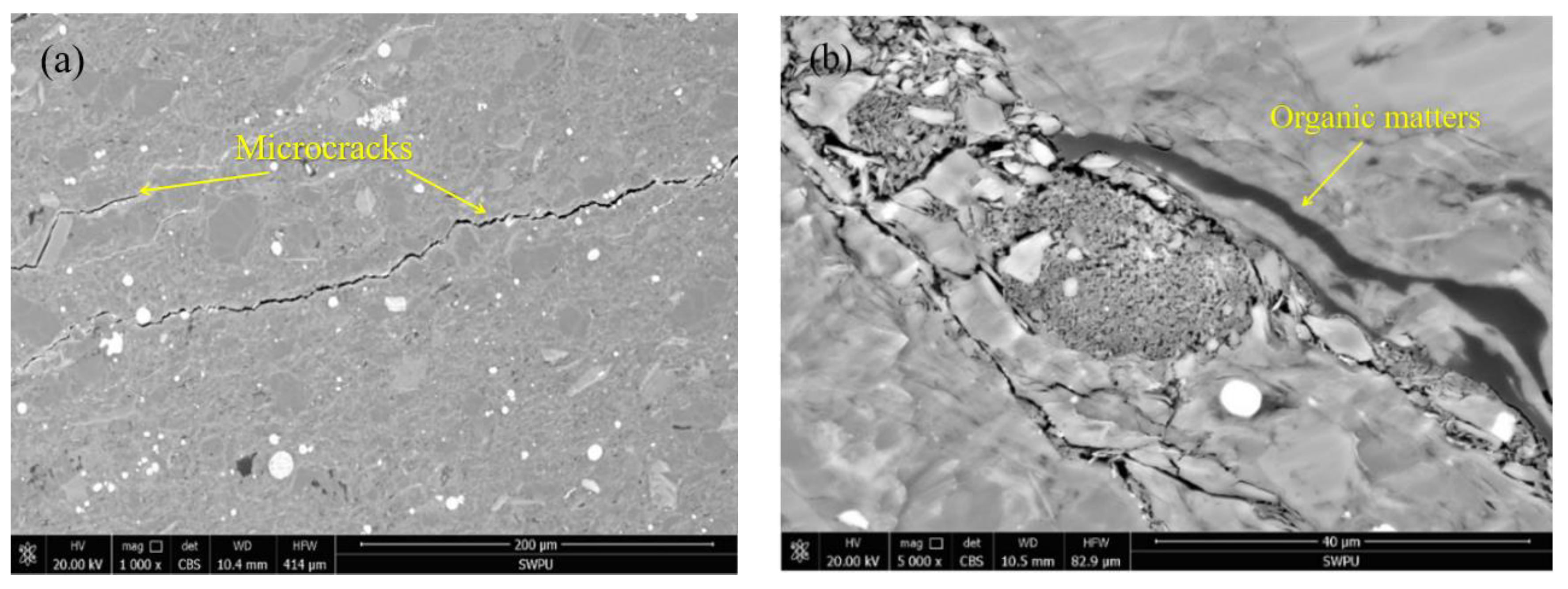 Energies 15 09176 g001 Energies 15 09176 g001