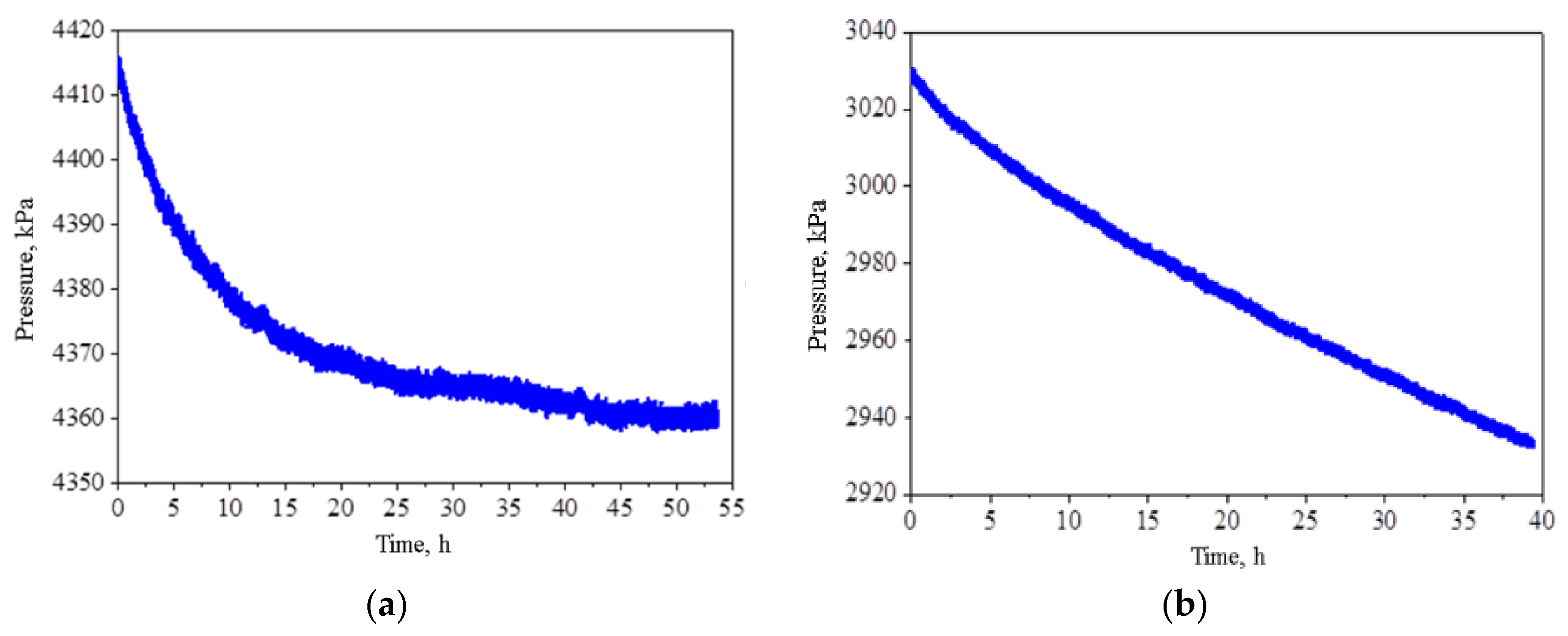 Energies 15 09176 g003 Energies 15 09176 g003