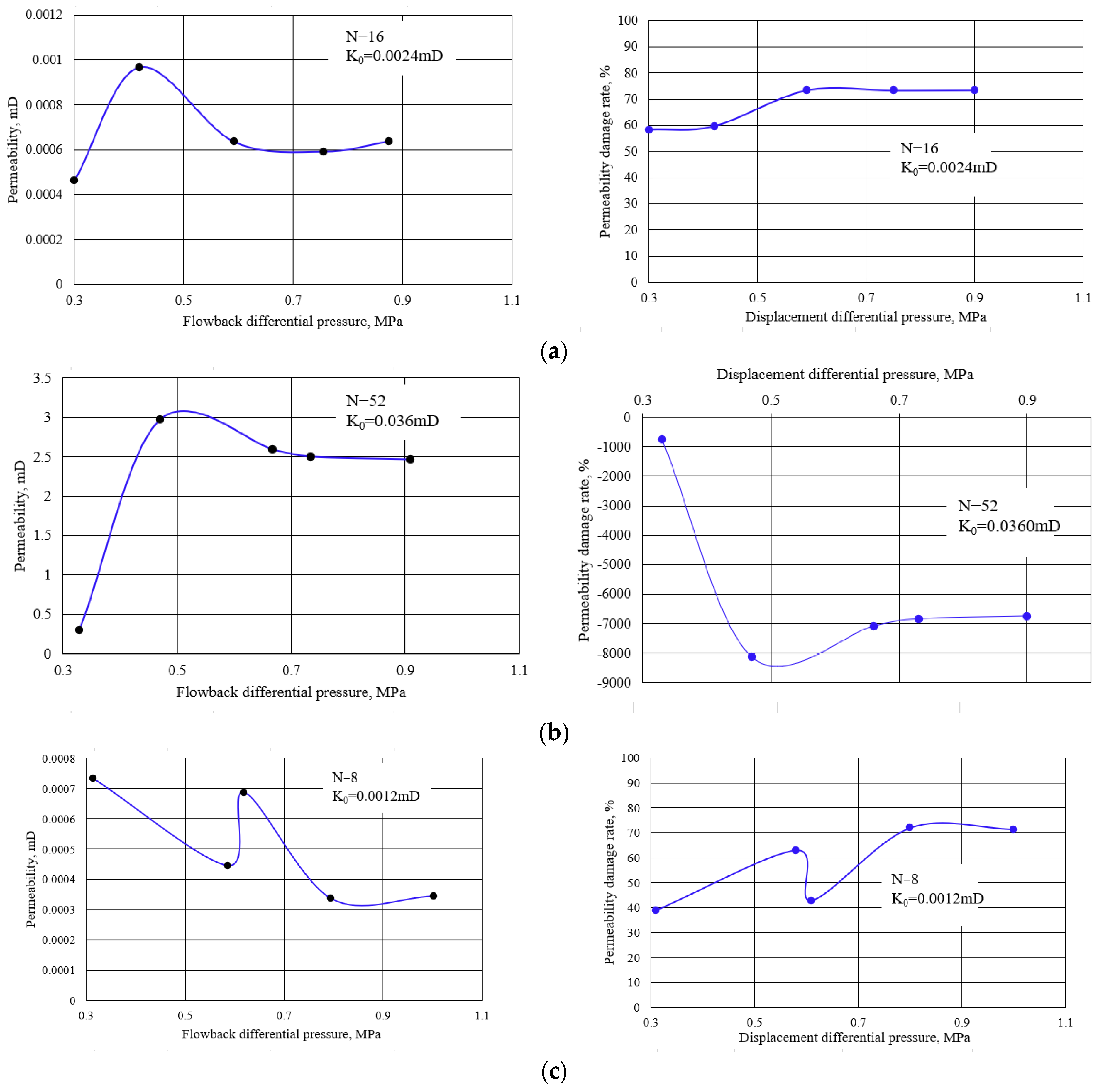 Energies 15 09176 g006 Energies 15 09176 g006
