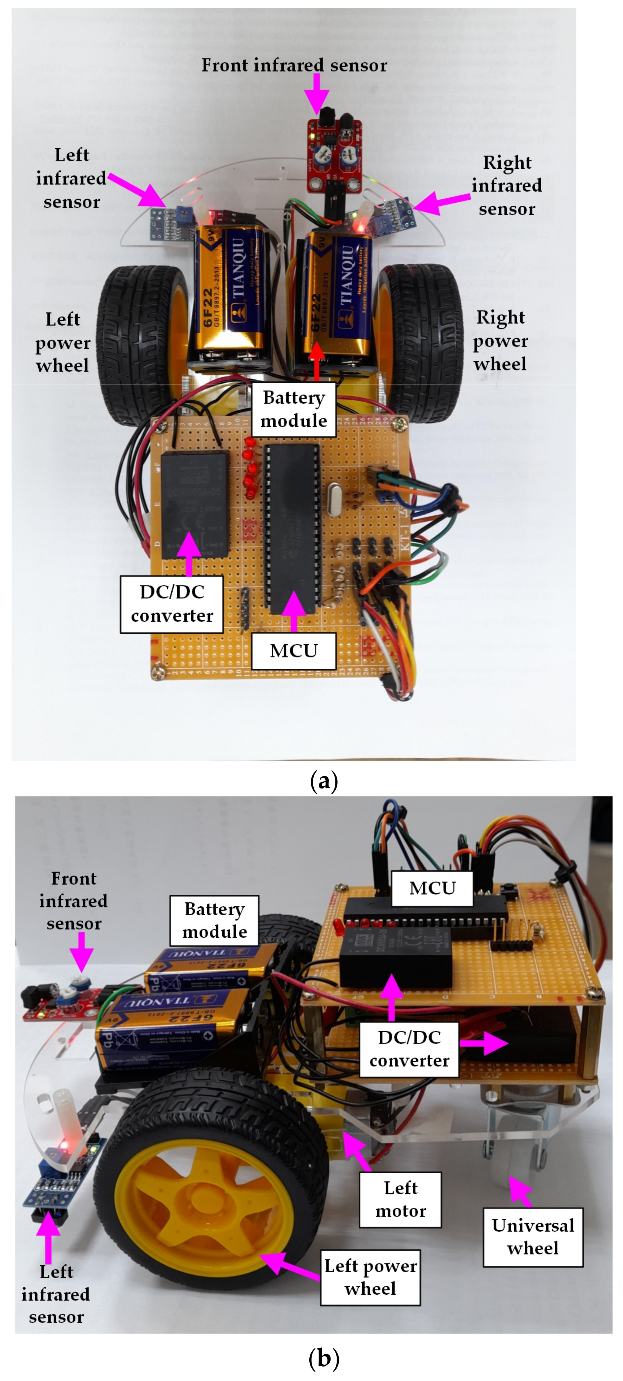 Energies 15 09178 g003 550