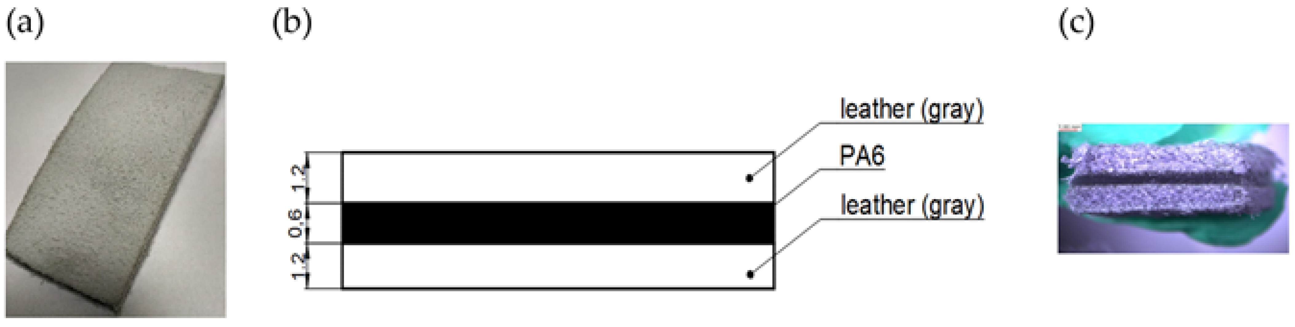 Energies 15 09184 g002 Energies 15 09184 g002