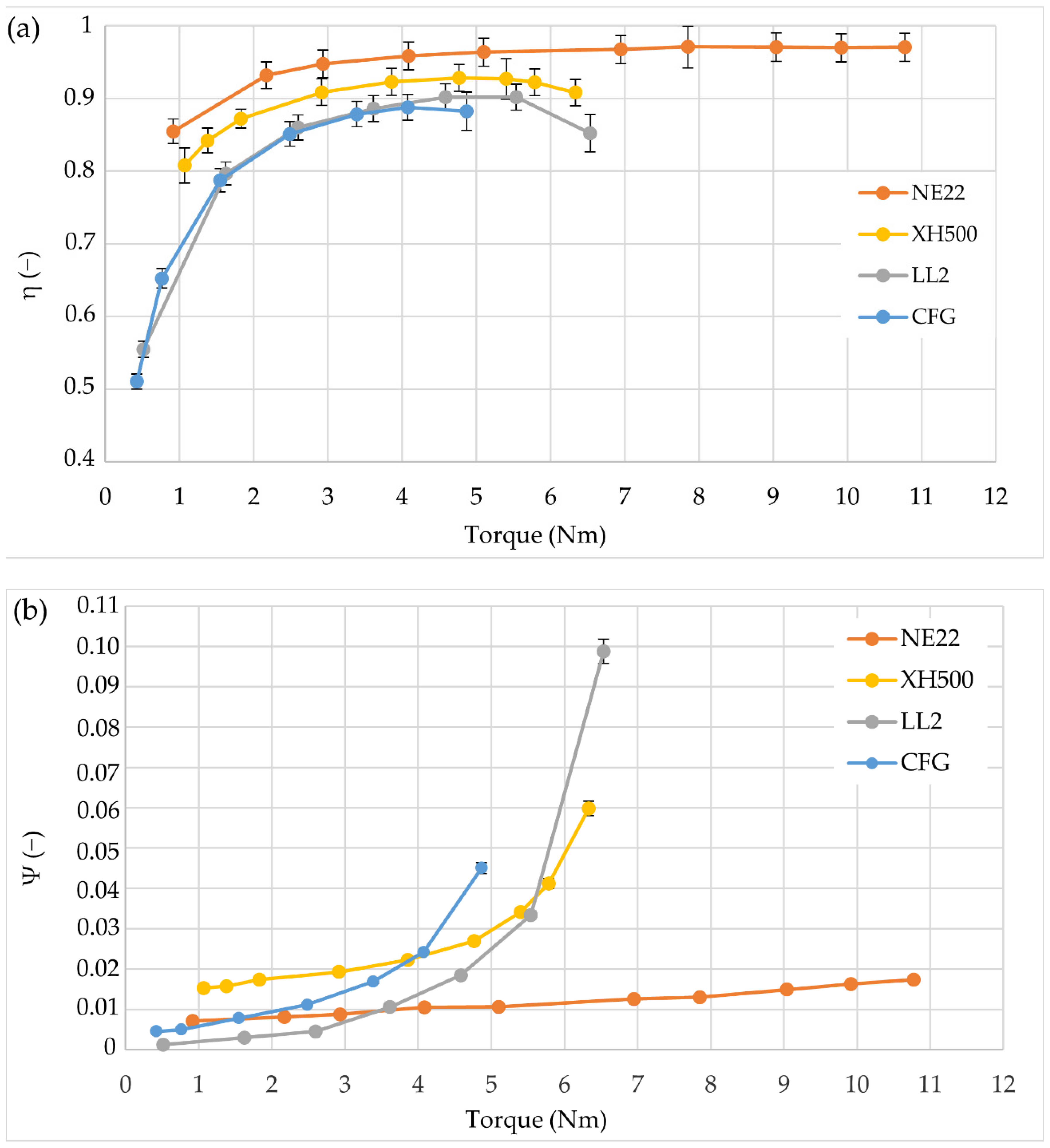 Energies 15 09184 g006 Energies 15 09184 g006