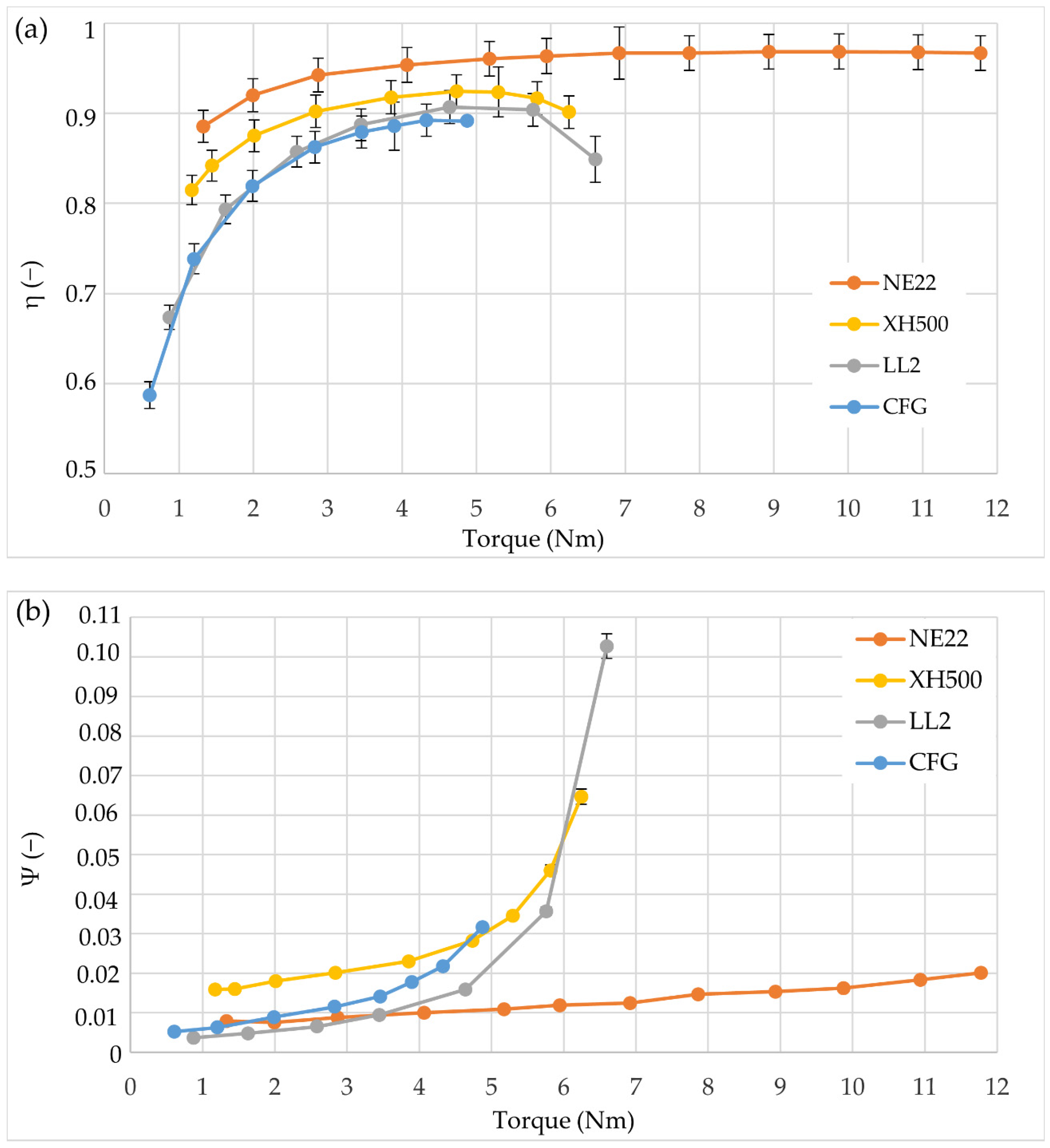 Energies 15 09184 g007 Energies 15 09184 g007