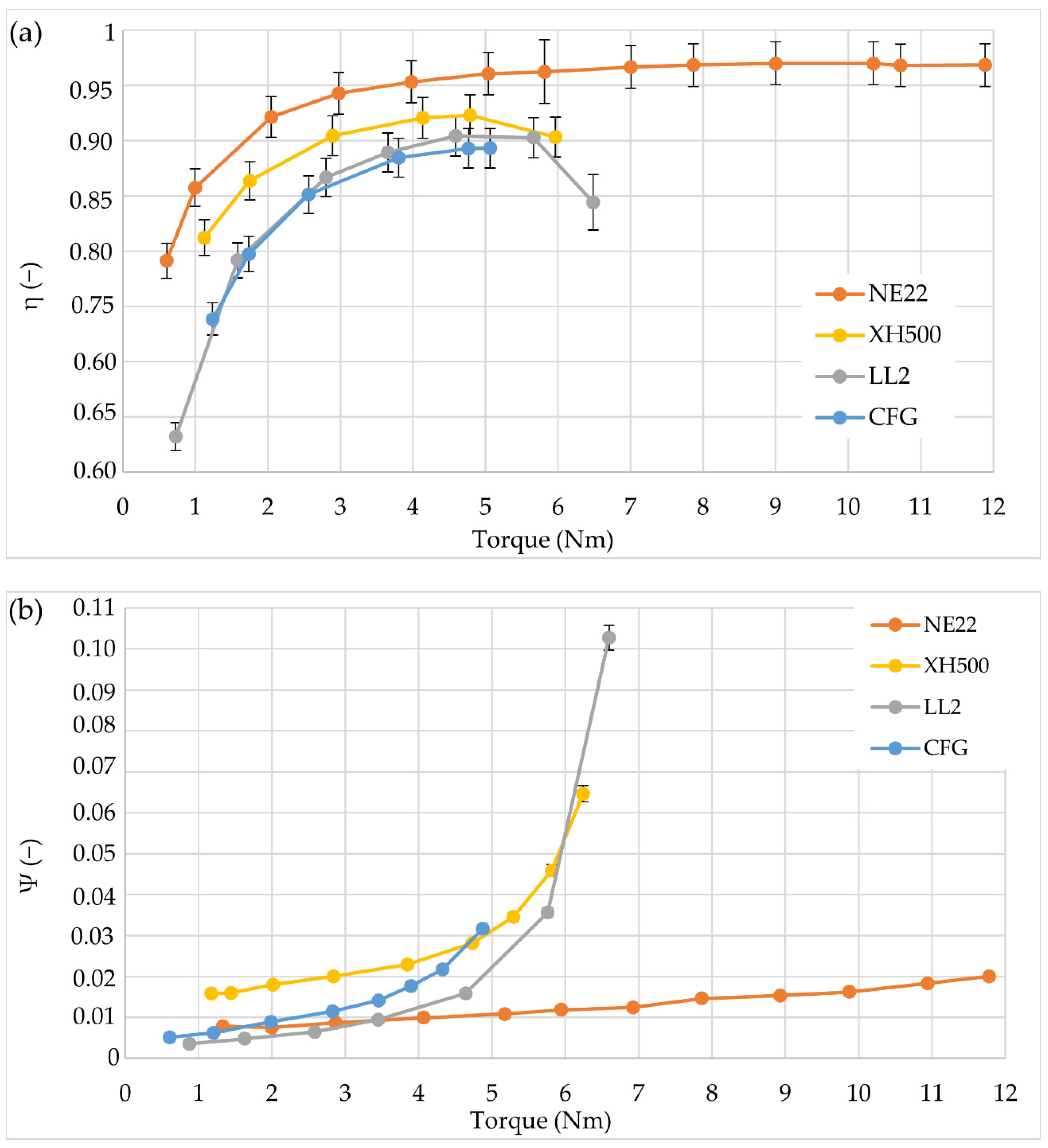 Energies 15 09184 g008 Energies 15 09184 g008