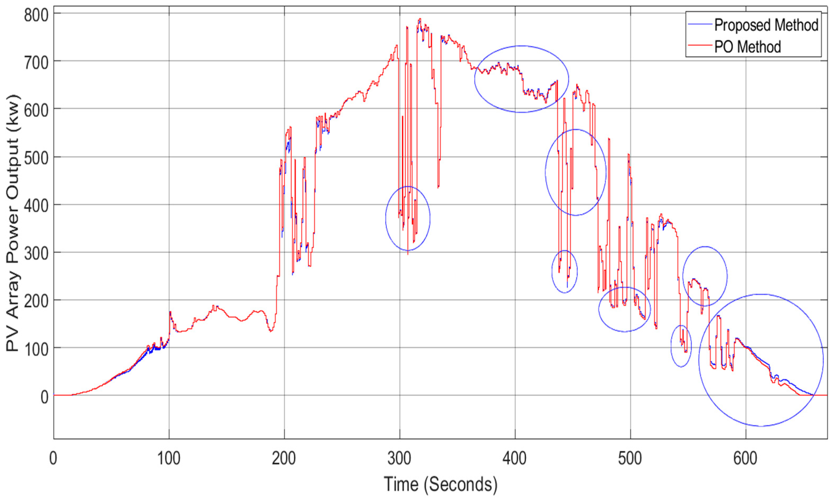 Energies 15 09185 g008