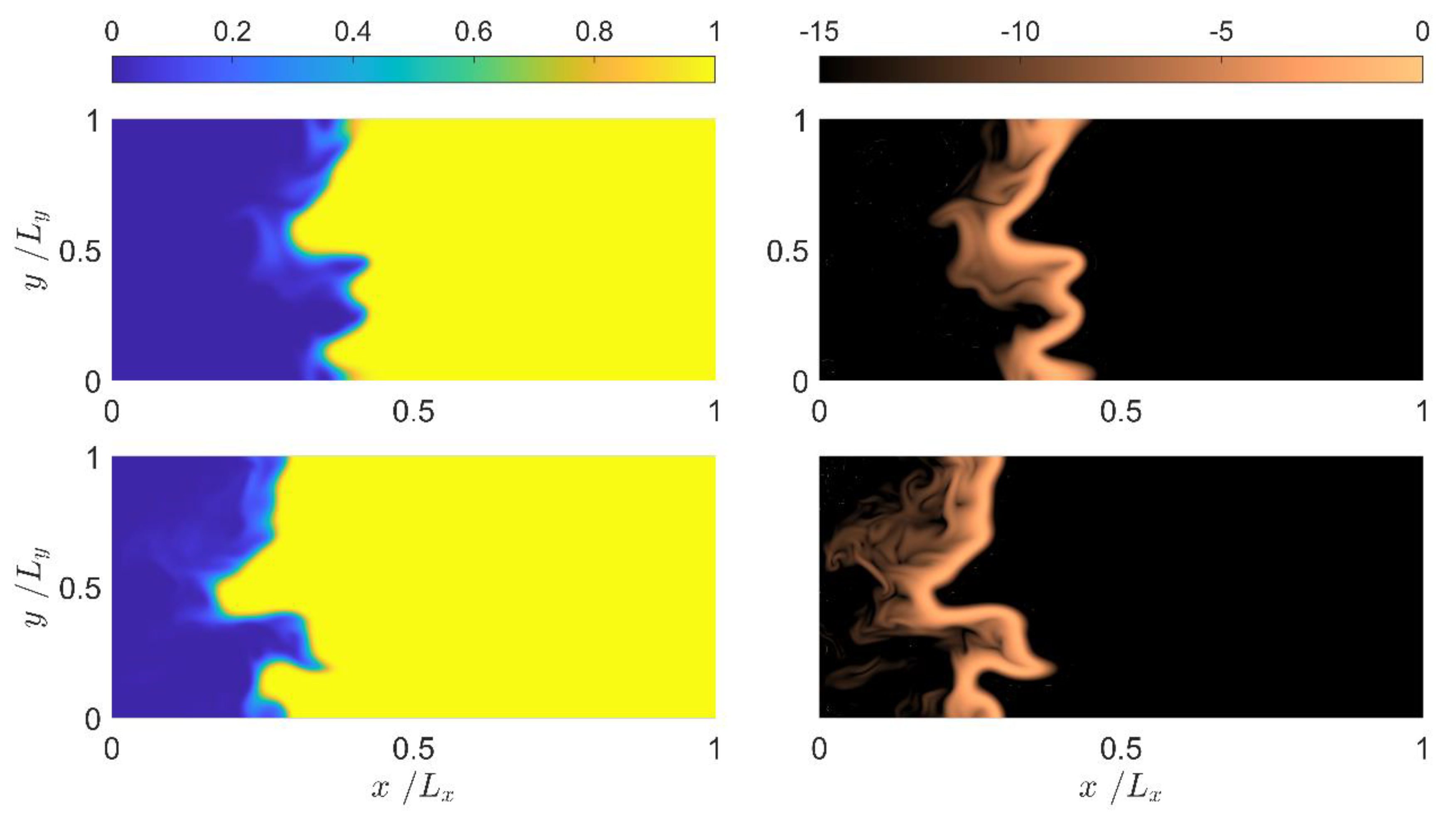 Energies 15 09188 g003 Energies 15 09188 g003