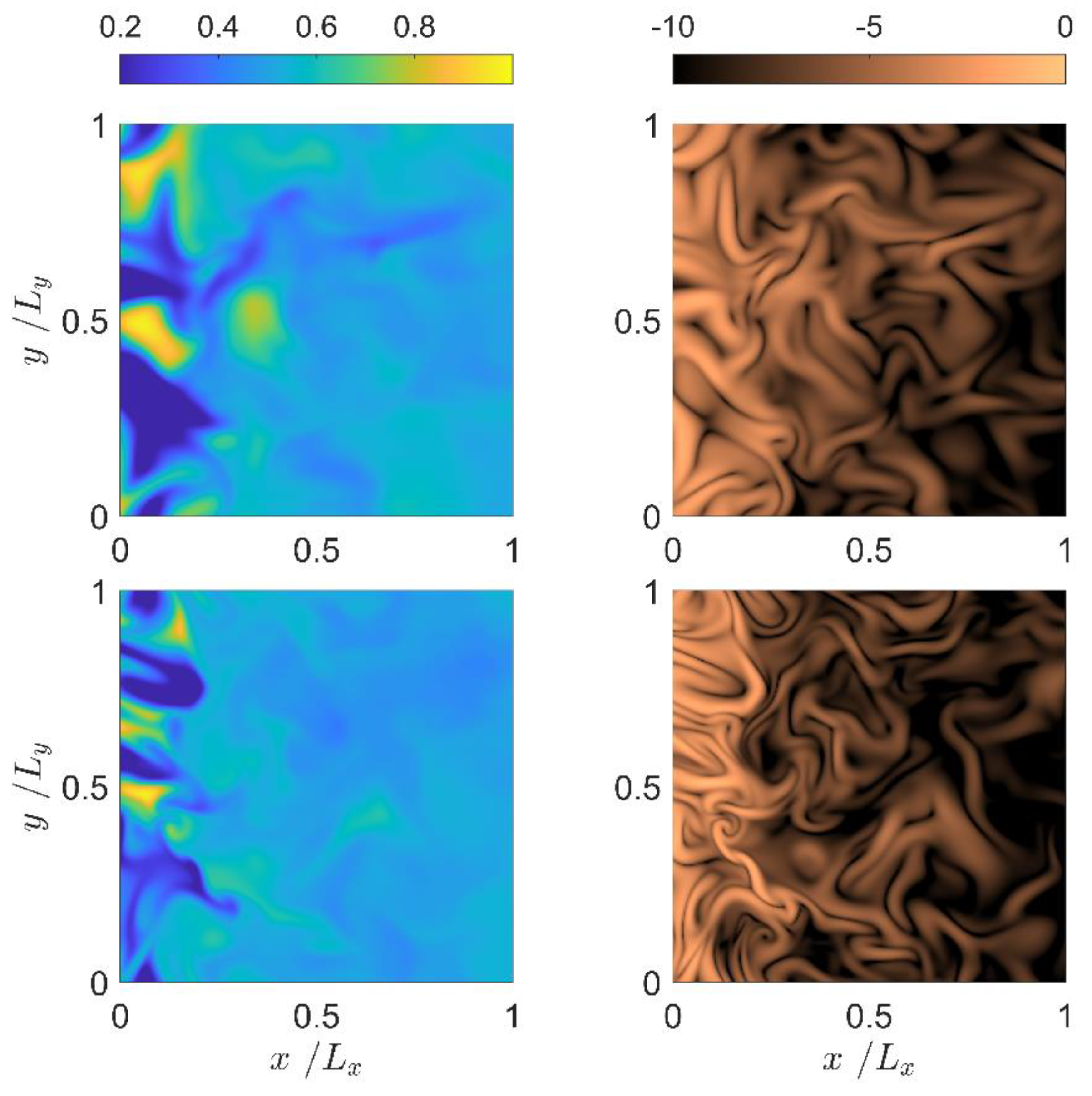 Energies 15 09188 g004 Energies 15 09188 g004