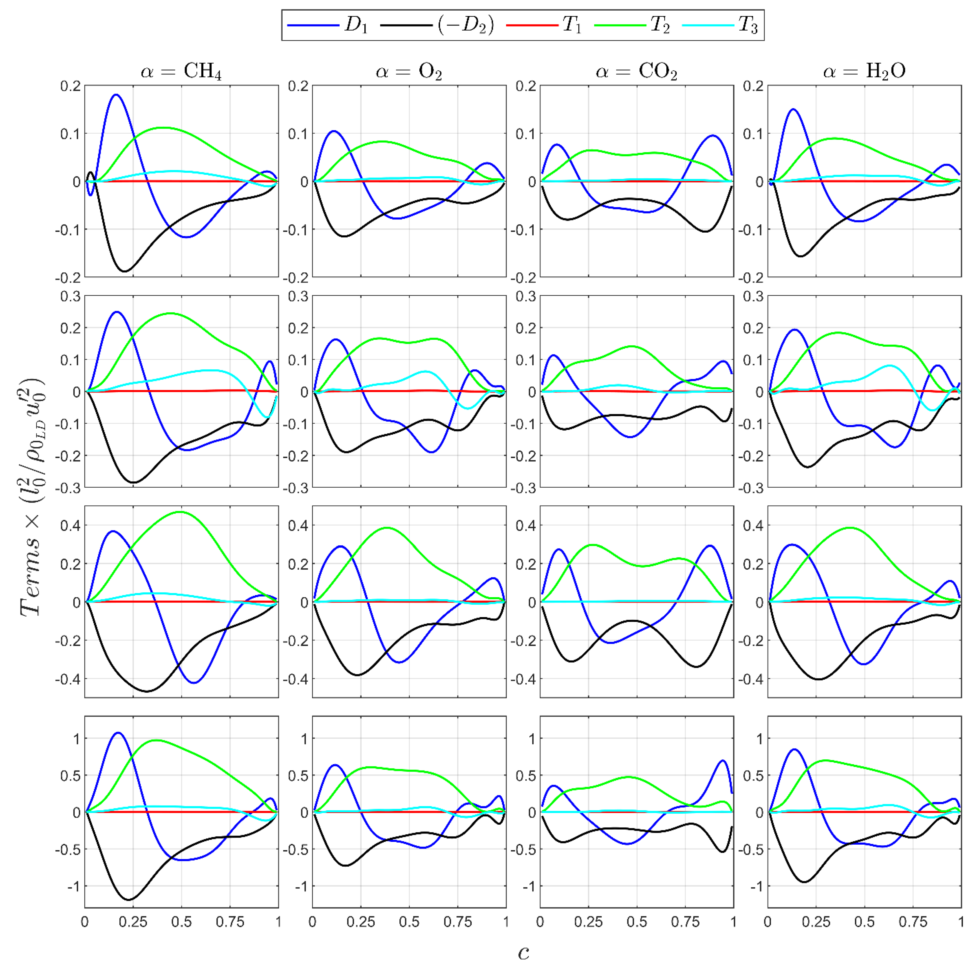 Energies 15 09188 g006 Energies 15 09188 g006