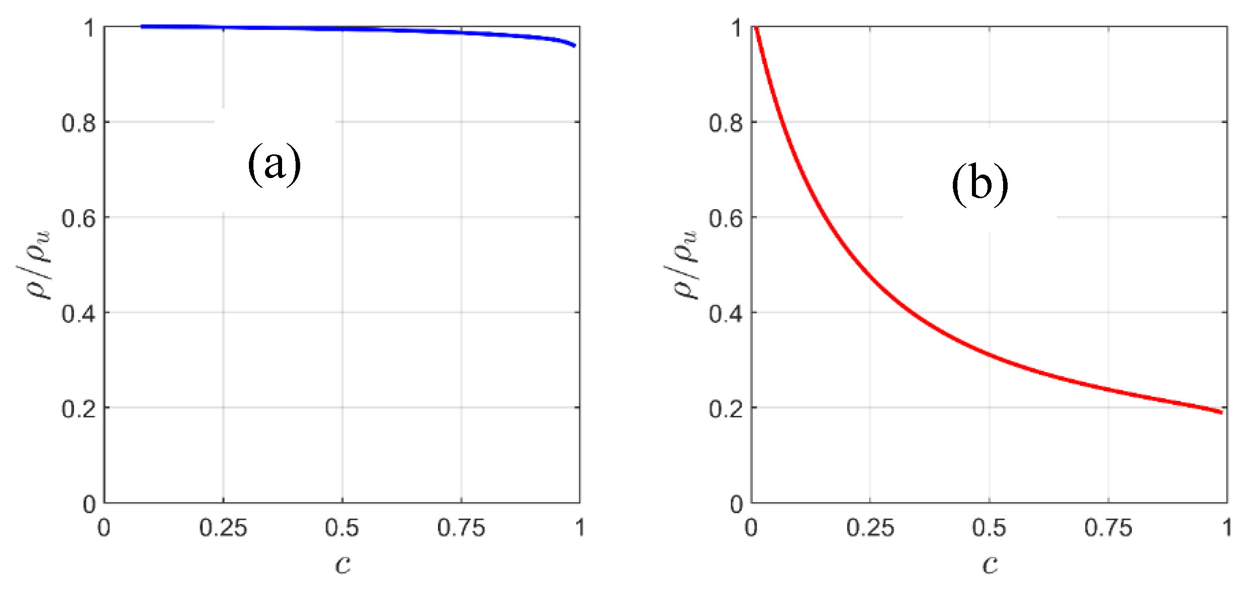 Energies 15 09188 g009 Energies 15 09188 g009