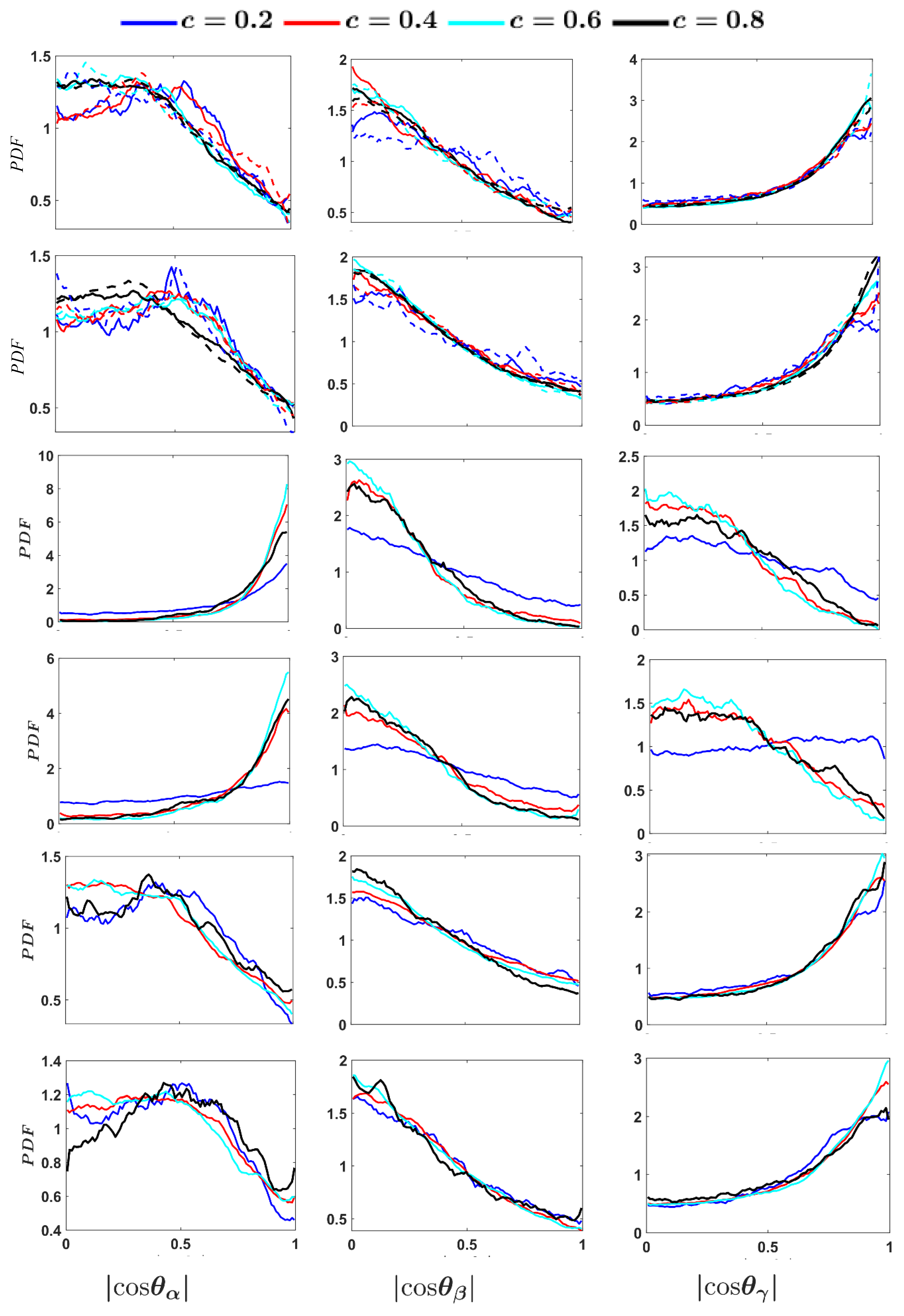 Energies 15 09188 g010 Energies 15 09188 g010