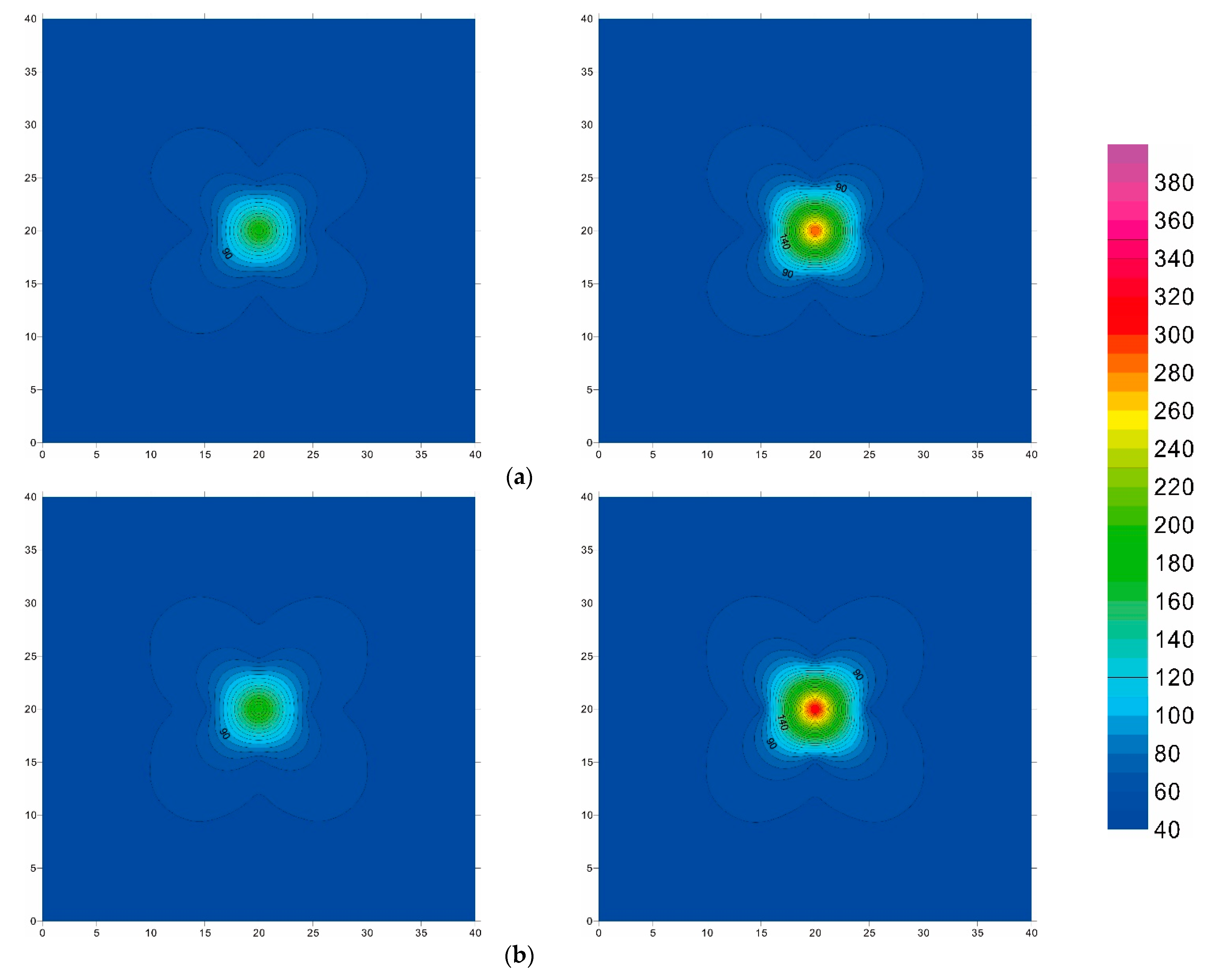 Energies 15 09189 g007a 550