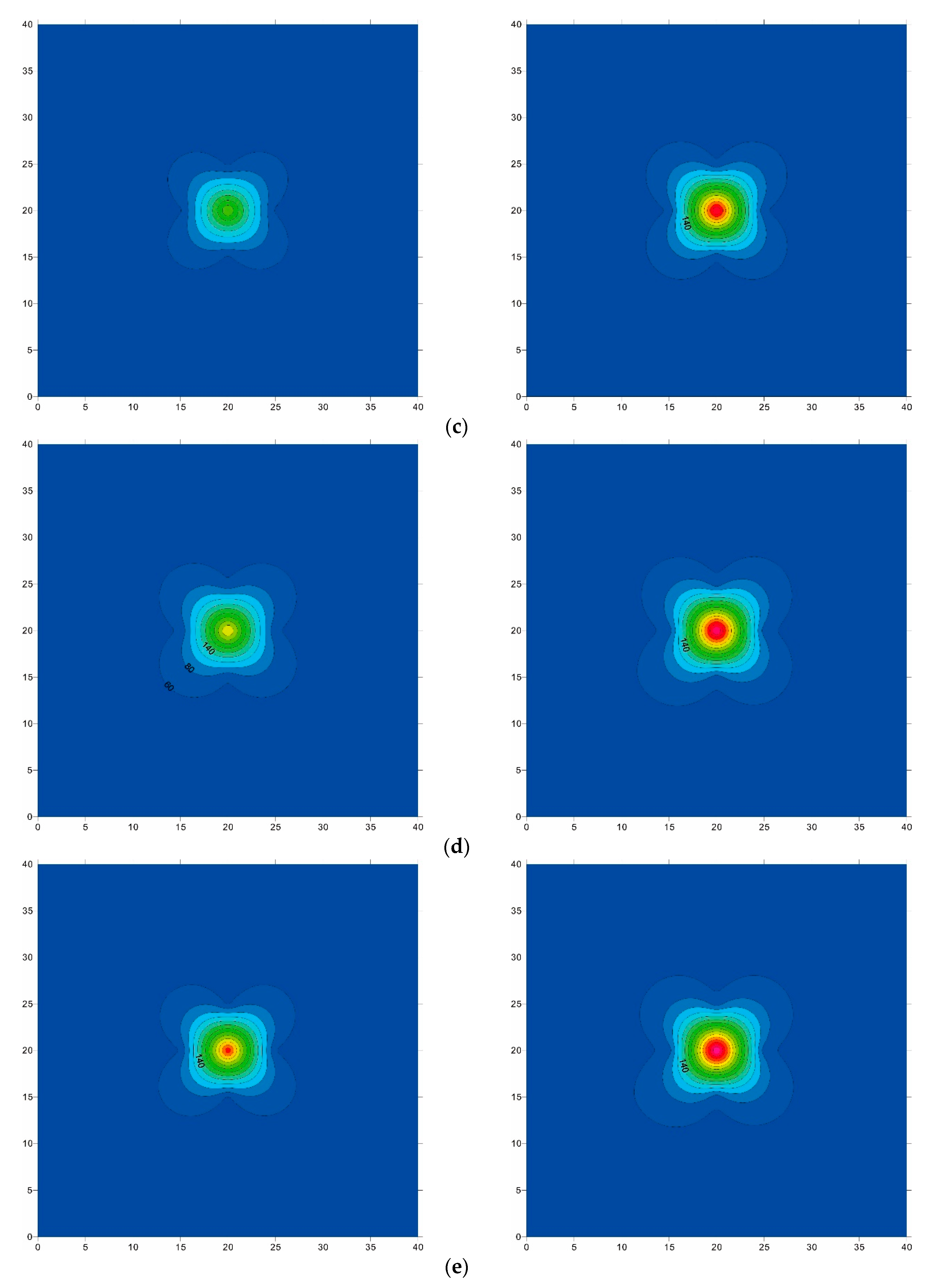 Energies 15 09189 g007b 550