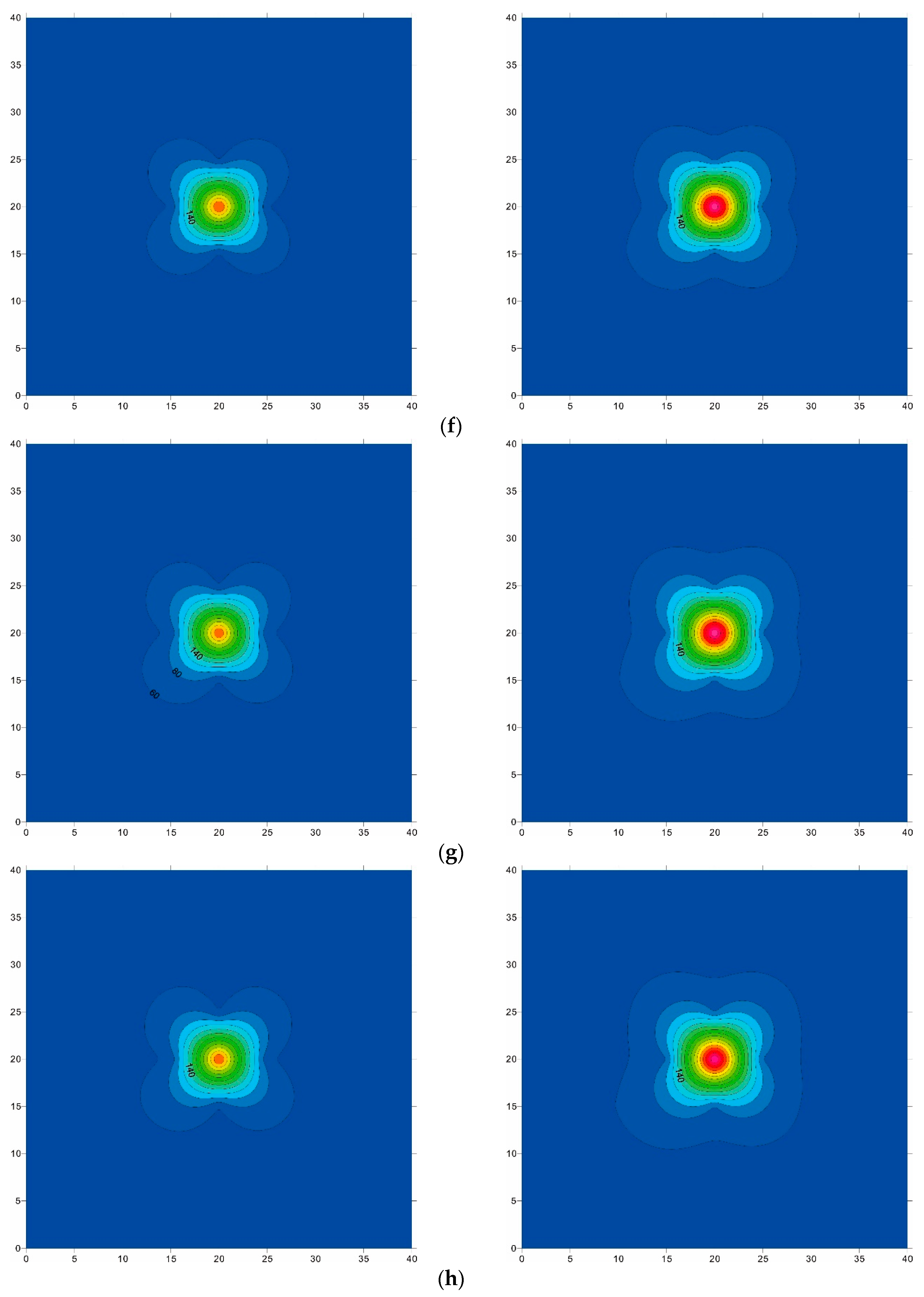 Energies 15 09189 g007c 550